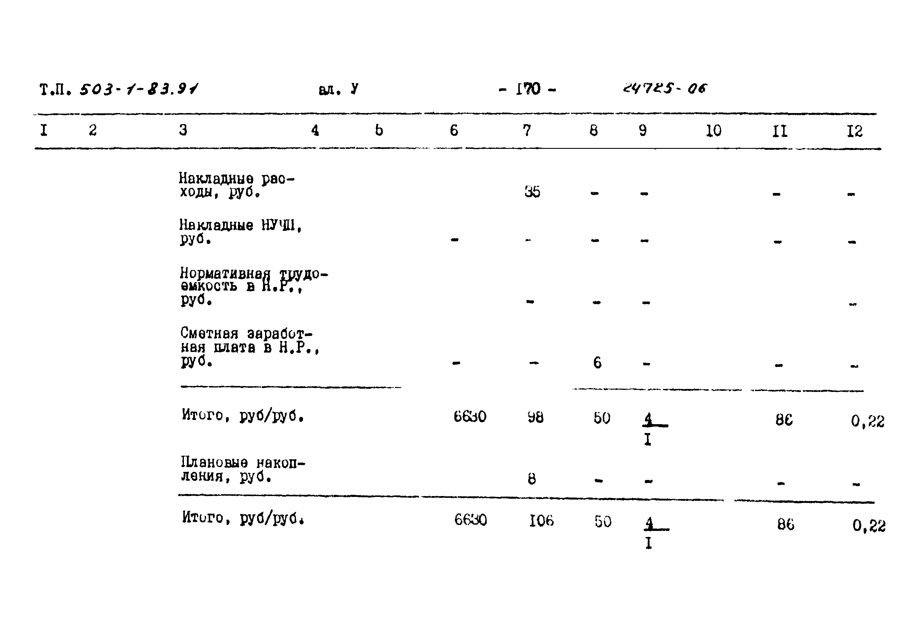 Типовой проект 503-1-83.91