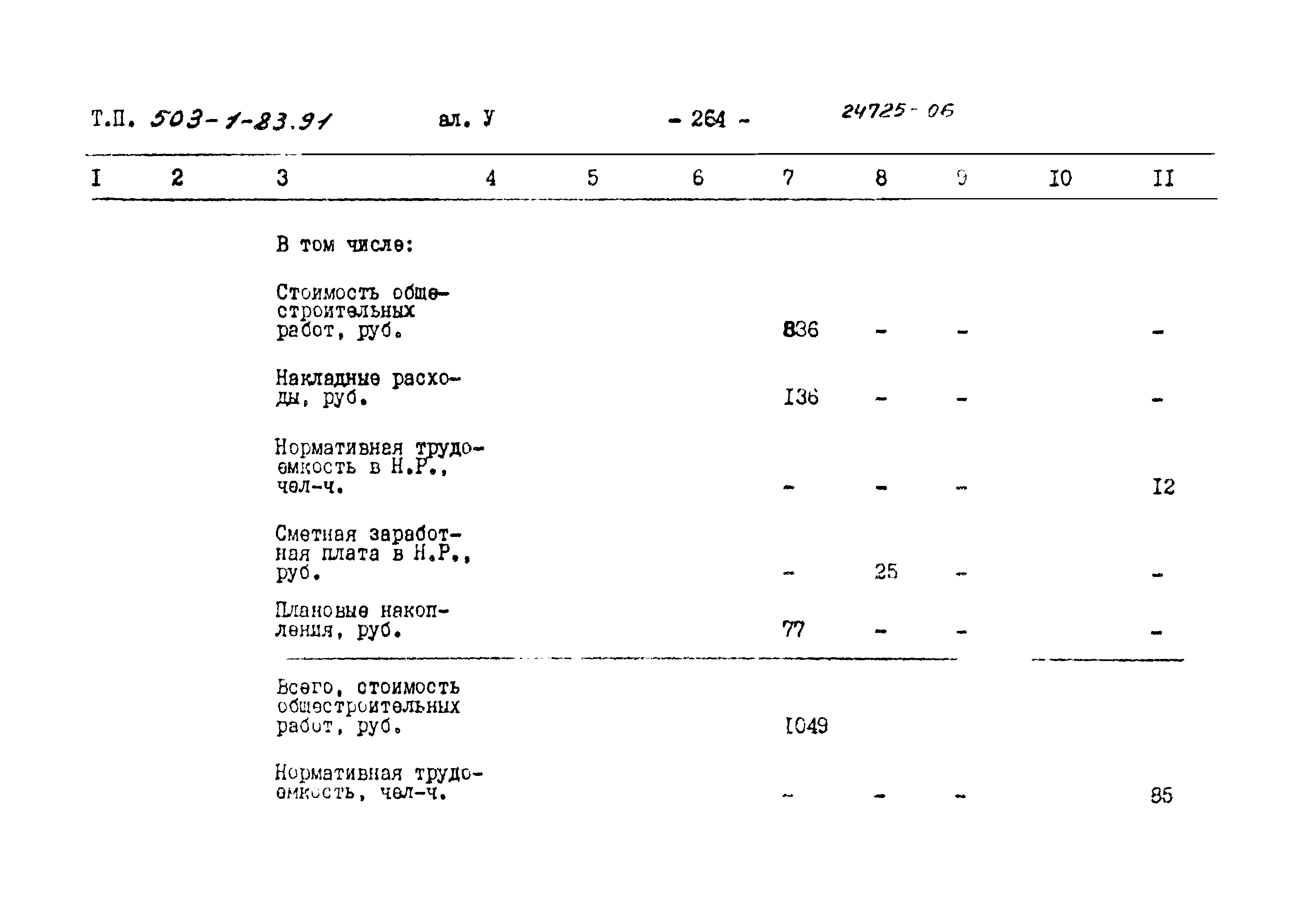 Типовой проект 503-1-83.91