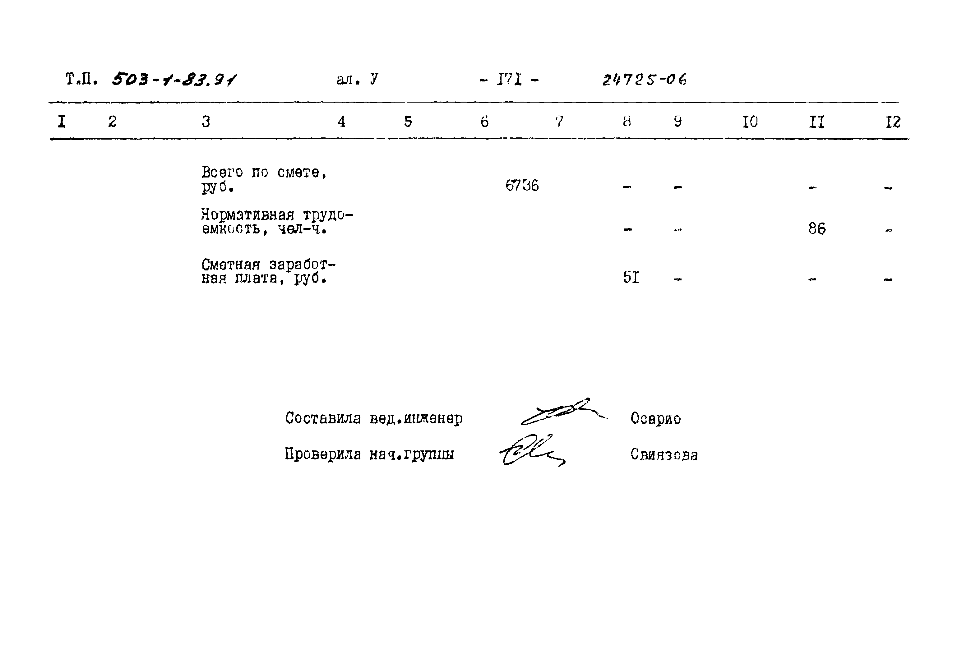 Типовой проект 503-1-83.91