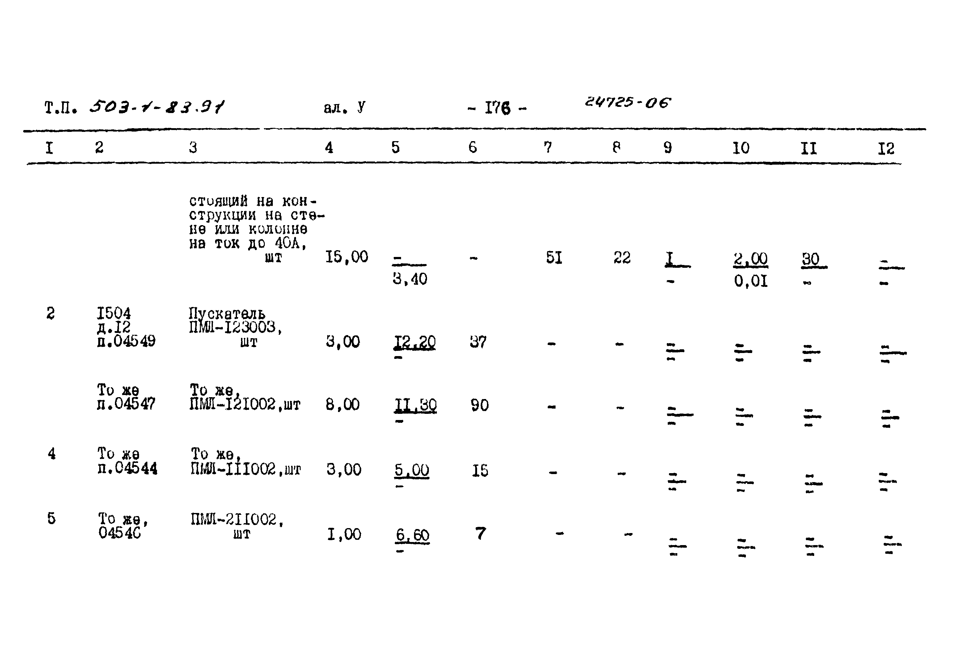 Типовой проект 503-1-83.91