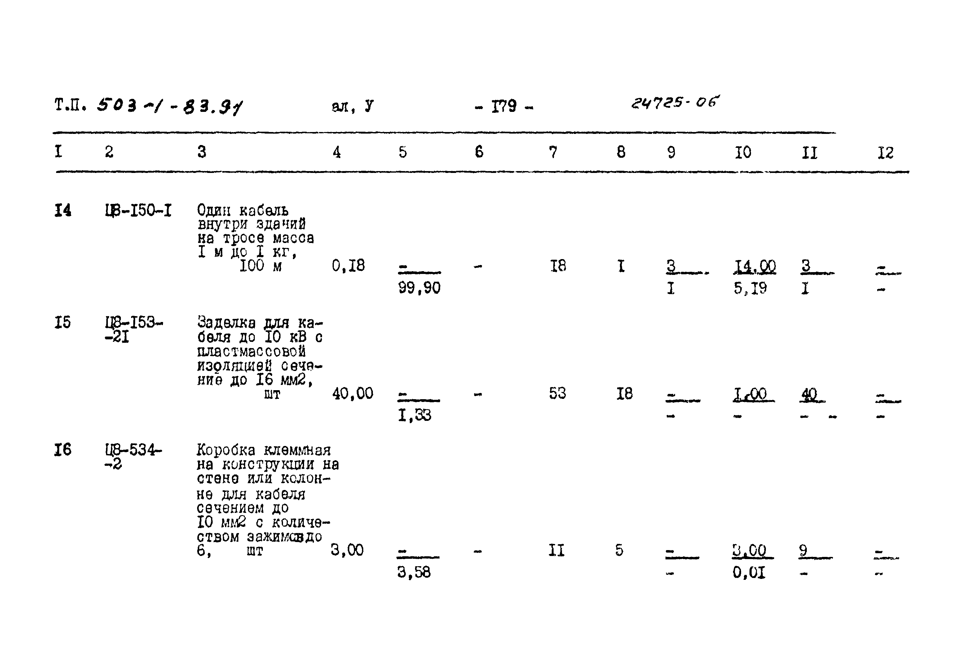 Типовой проект 503-1-83.91