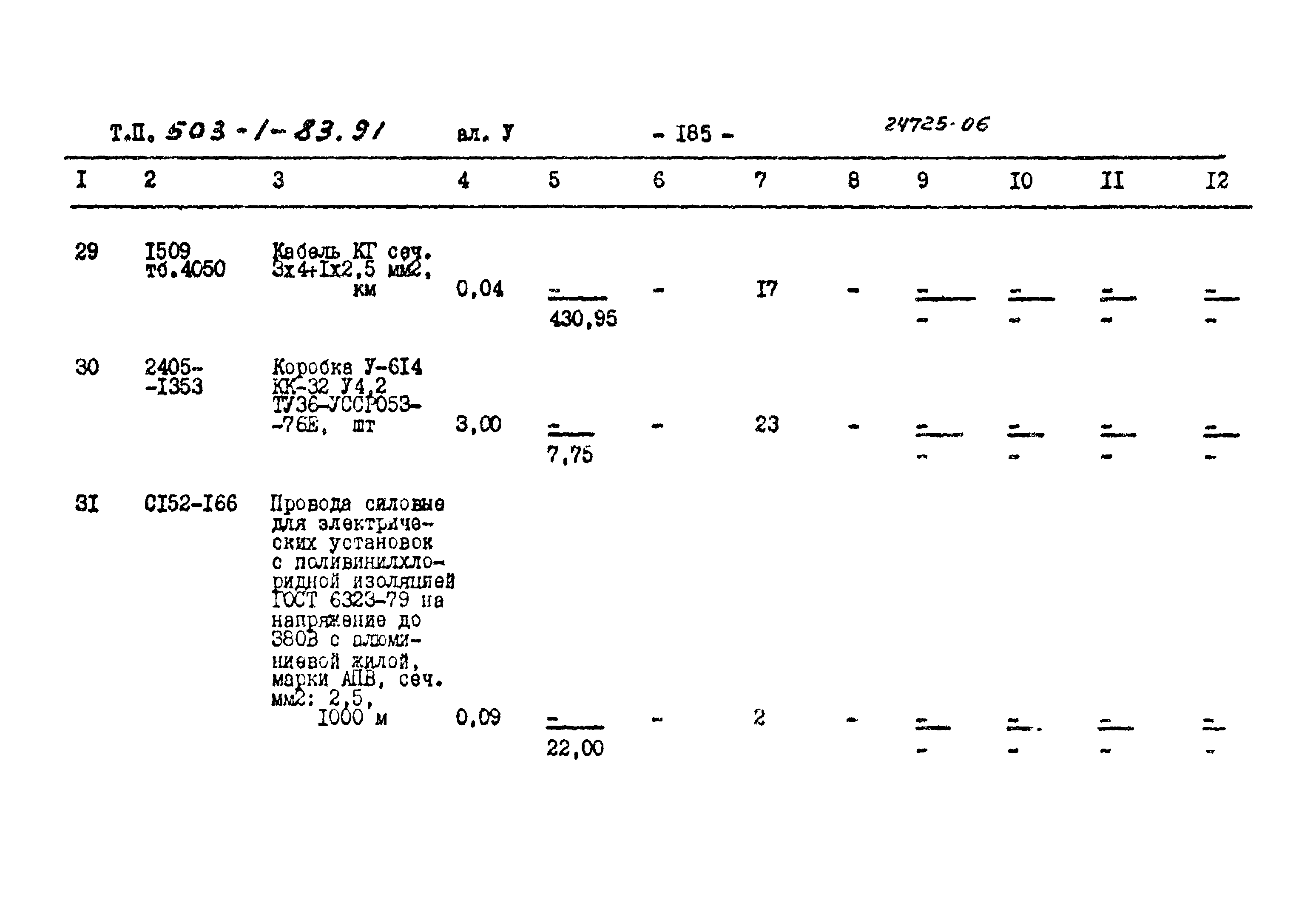 Типовой проект 503-1-83.91