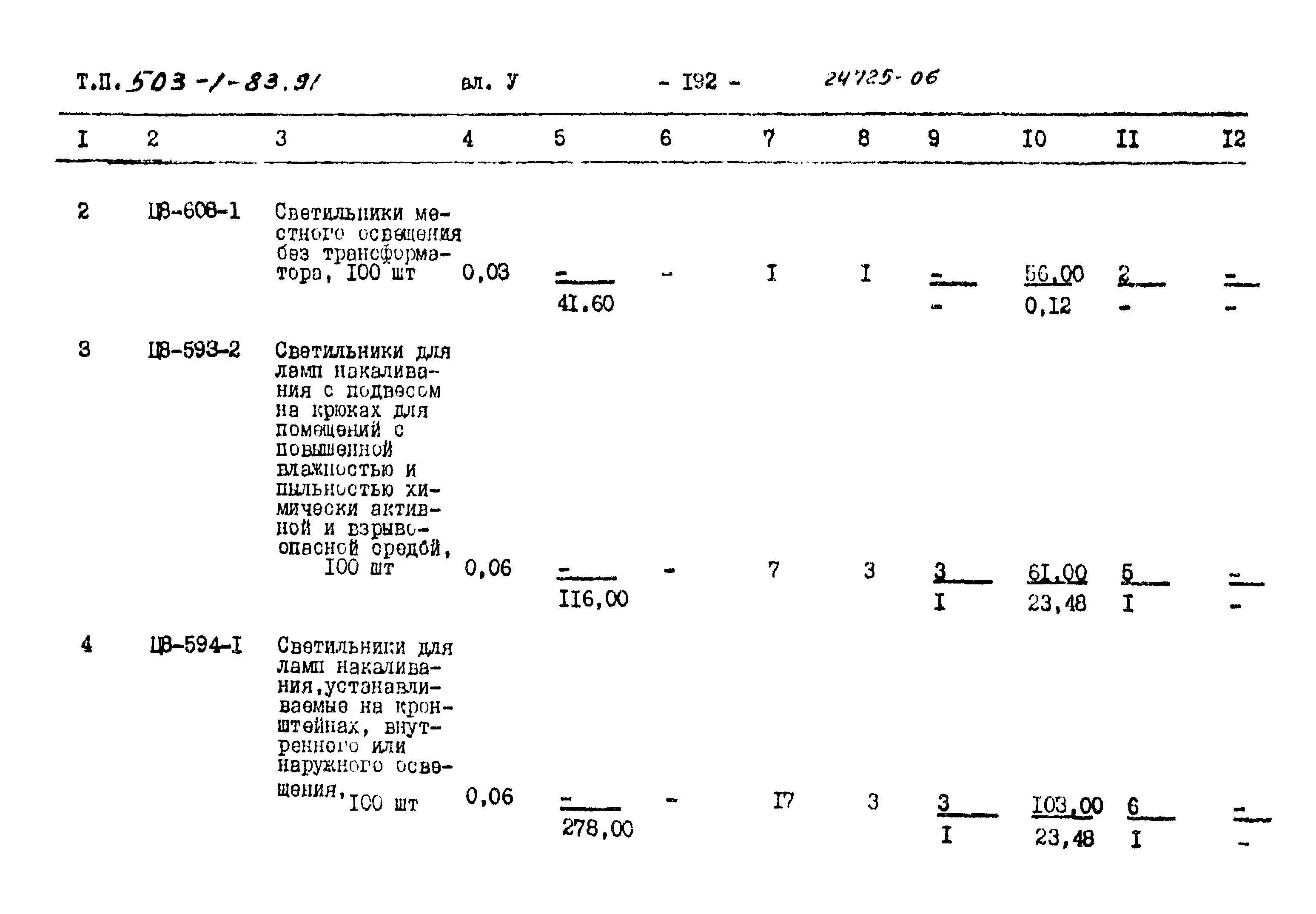 Типовой проект 503-1-83.91