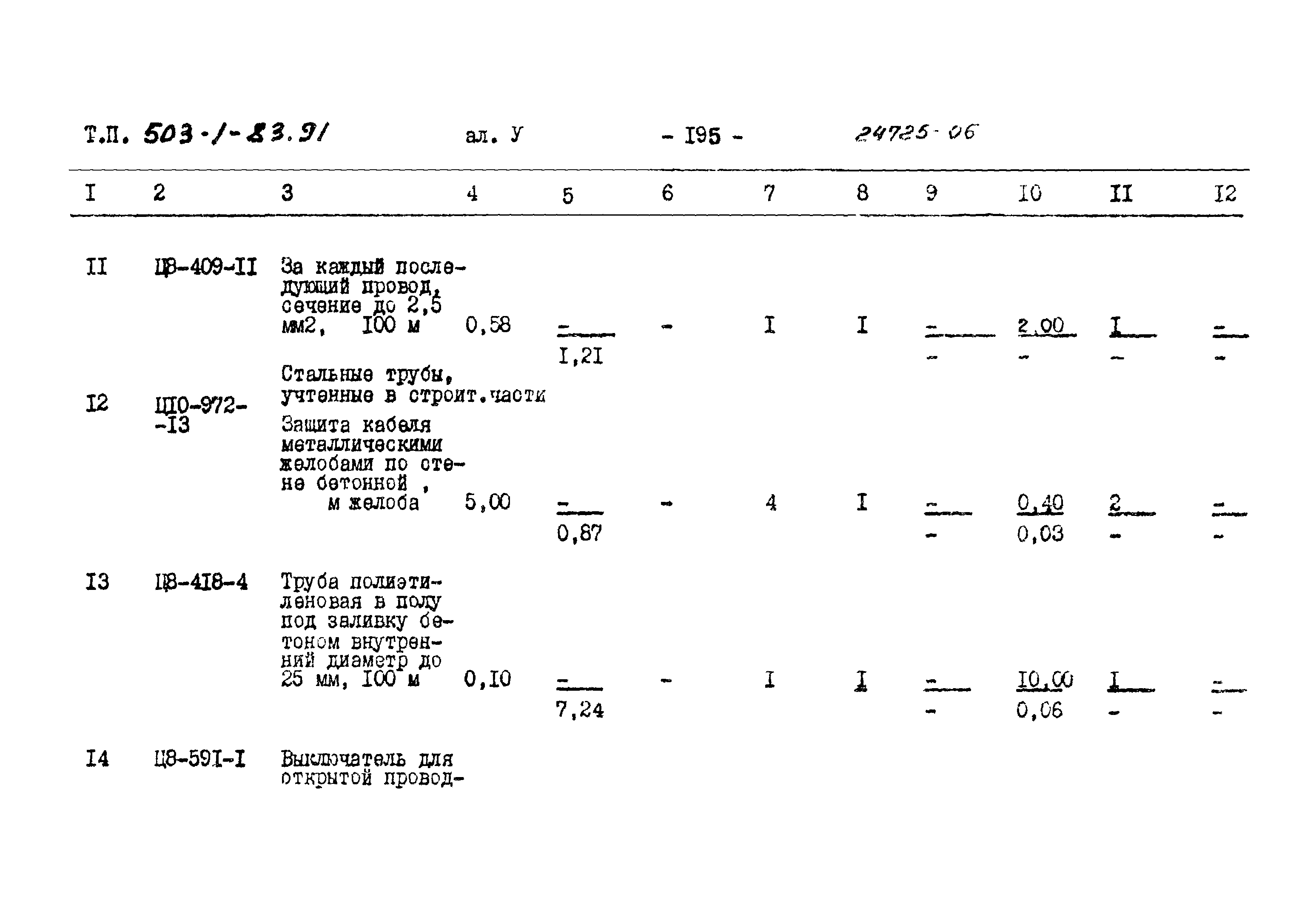 Типовой проект 503-1-83.91