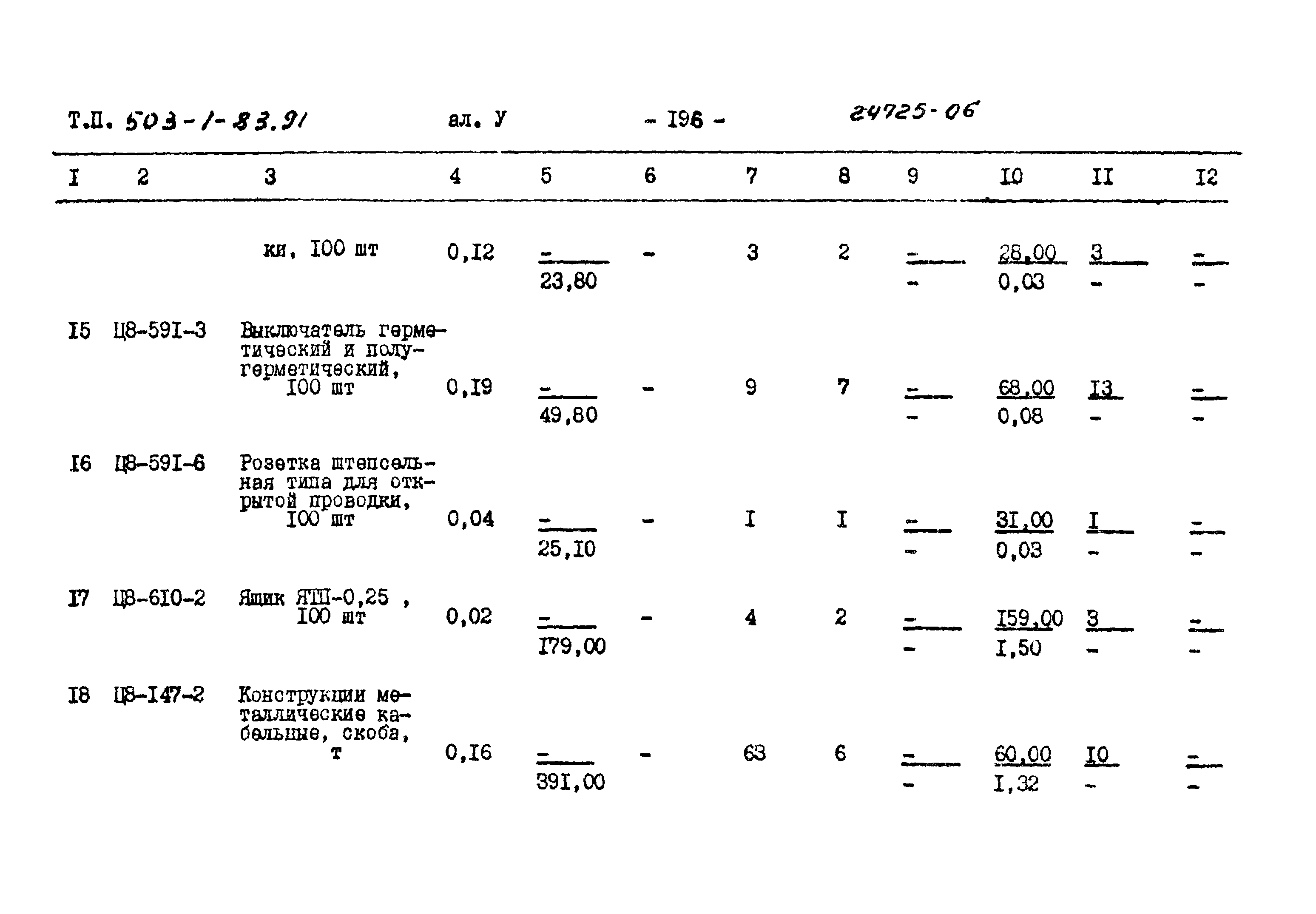 Типовой проект 503-1-83.91