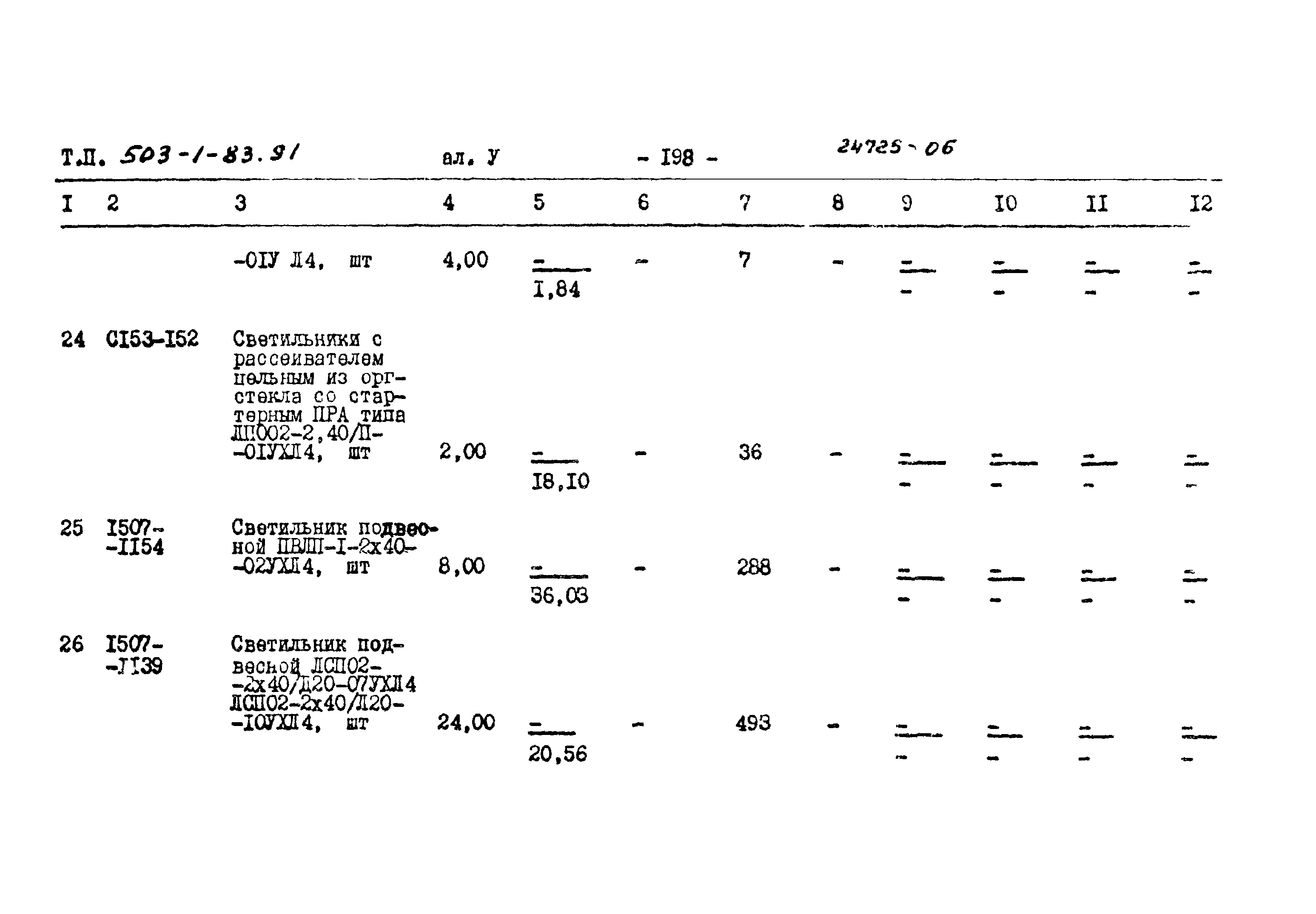 Типовой проект 503-1-83.91