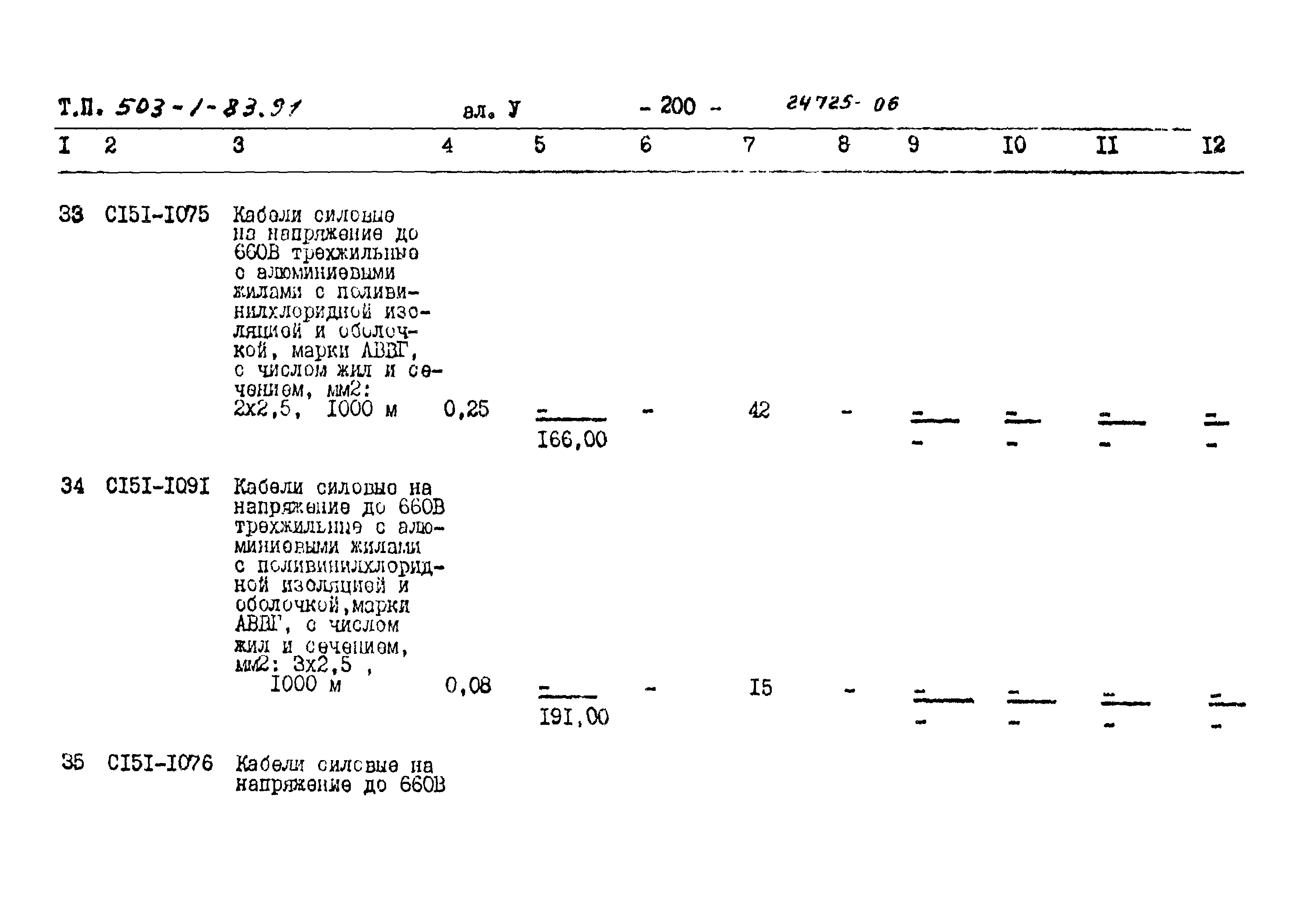 Типовой проект 503-1-83.91