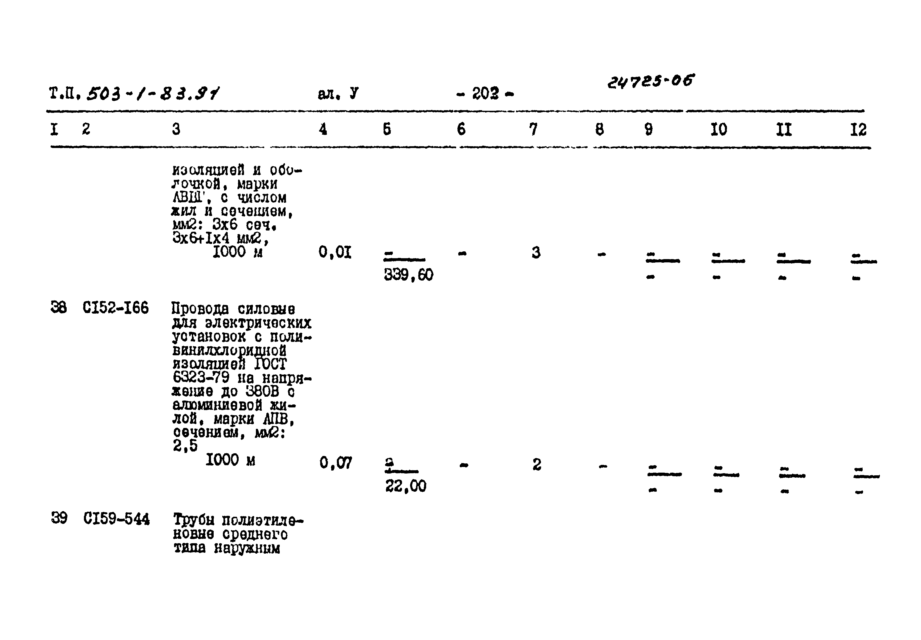 Типовой проект 503-1-83.91