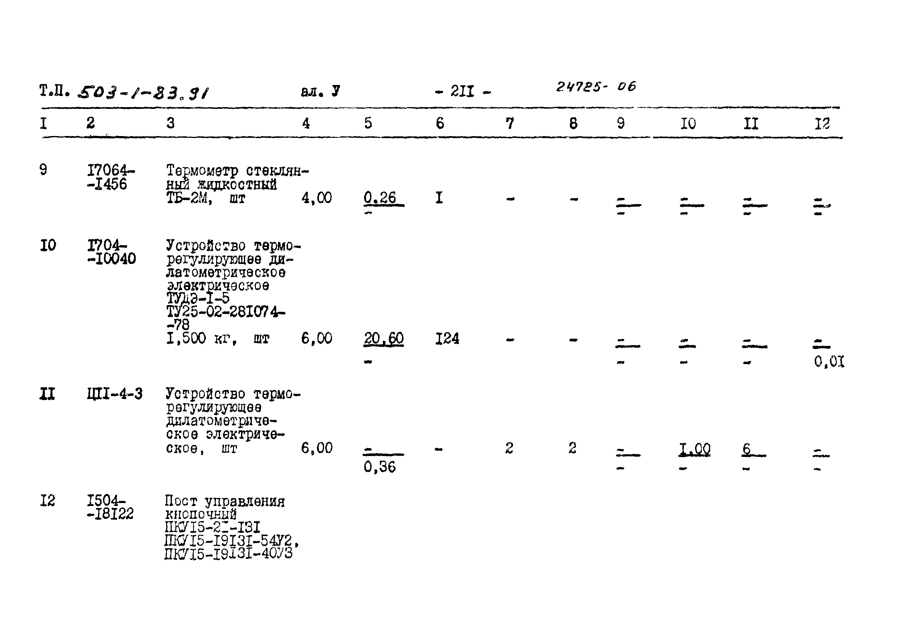 Типовой проект 503-1-83.91