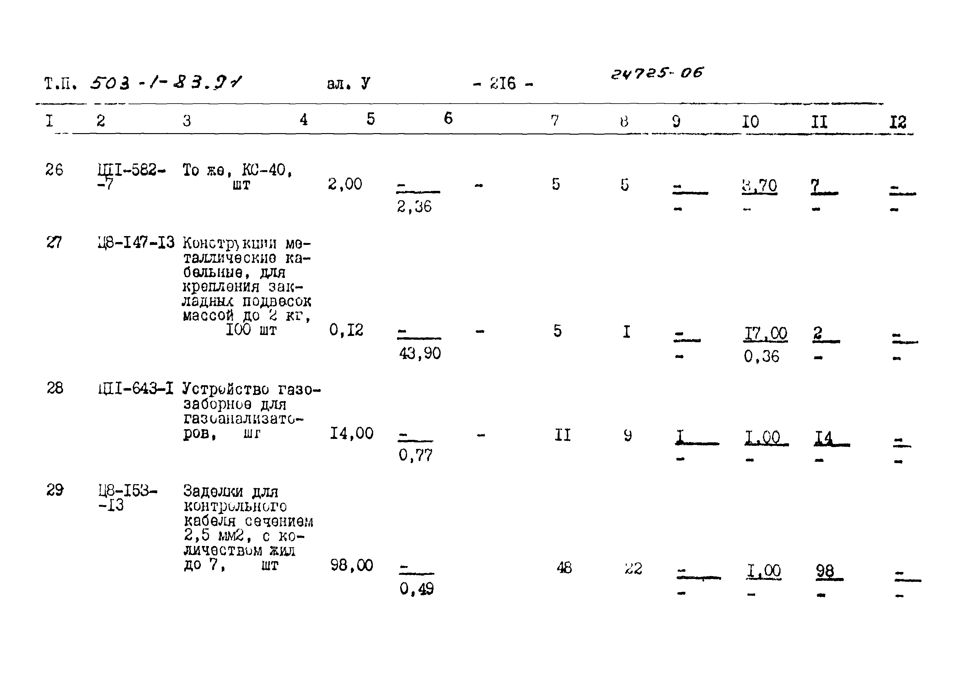 Типовой проект 503-1-83.91