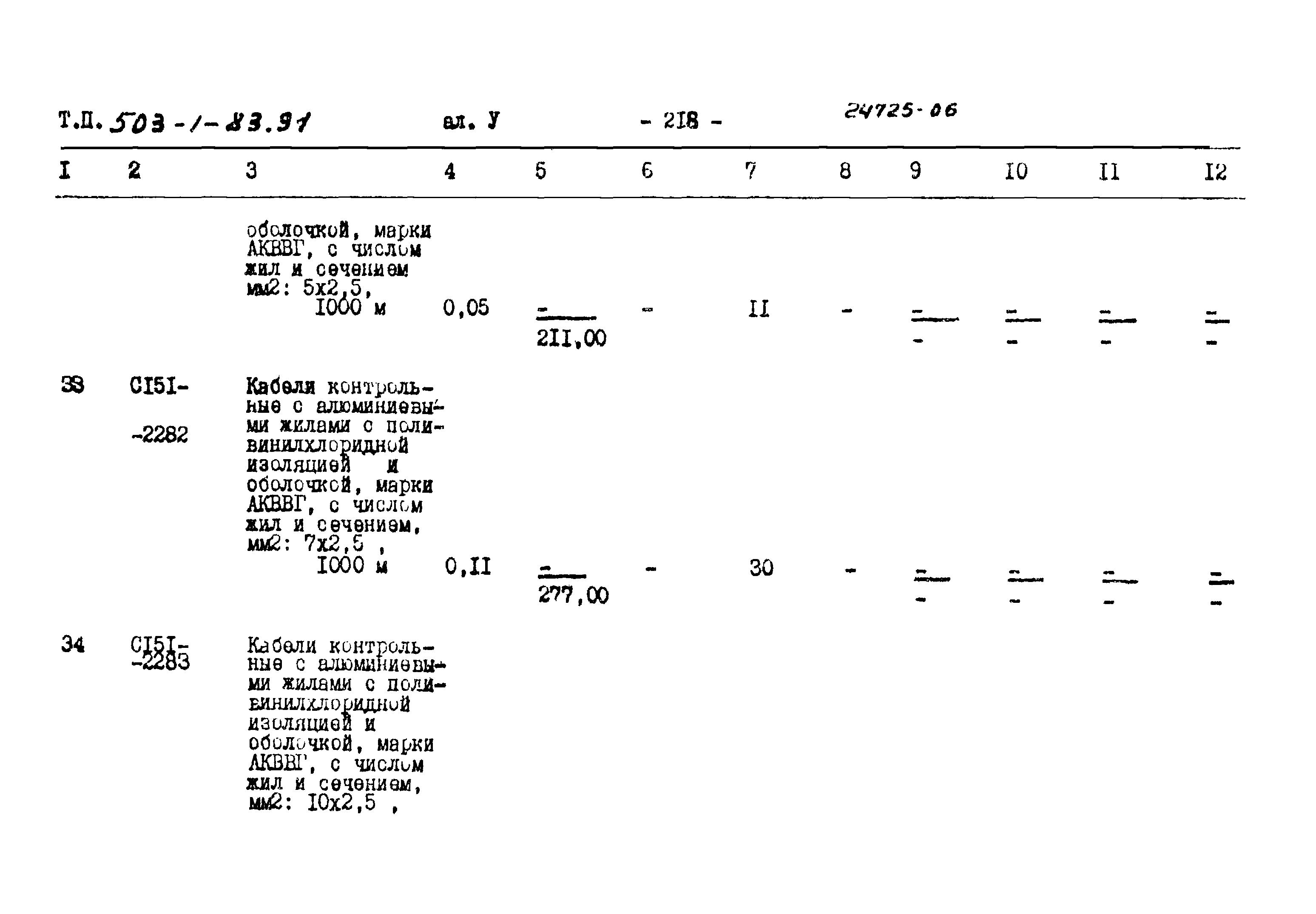 Типовой проект 503-1-83.91