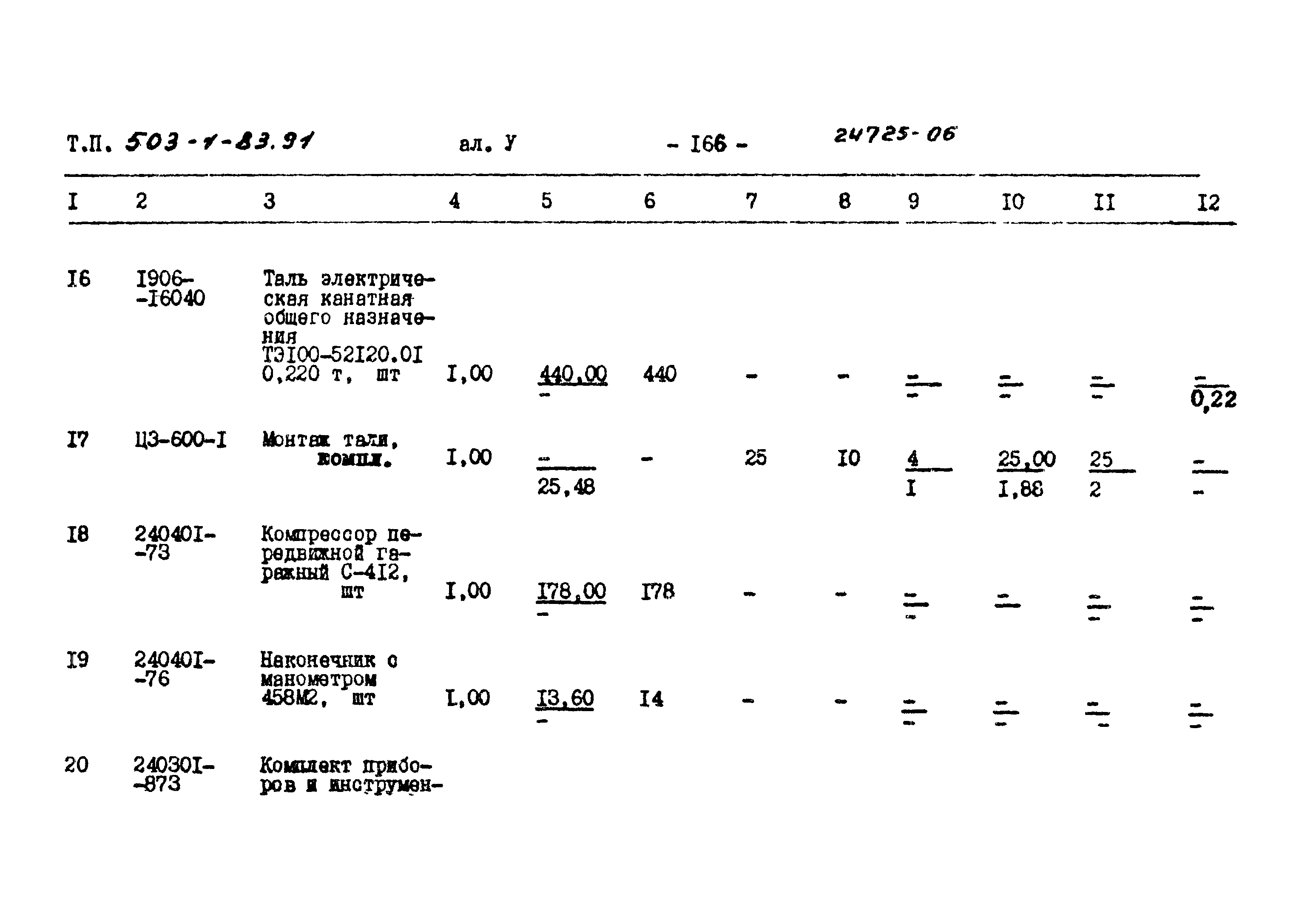 Типовой проект 503-1-83.91