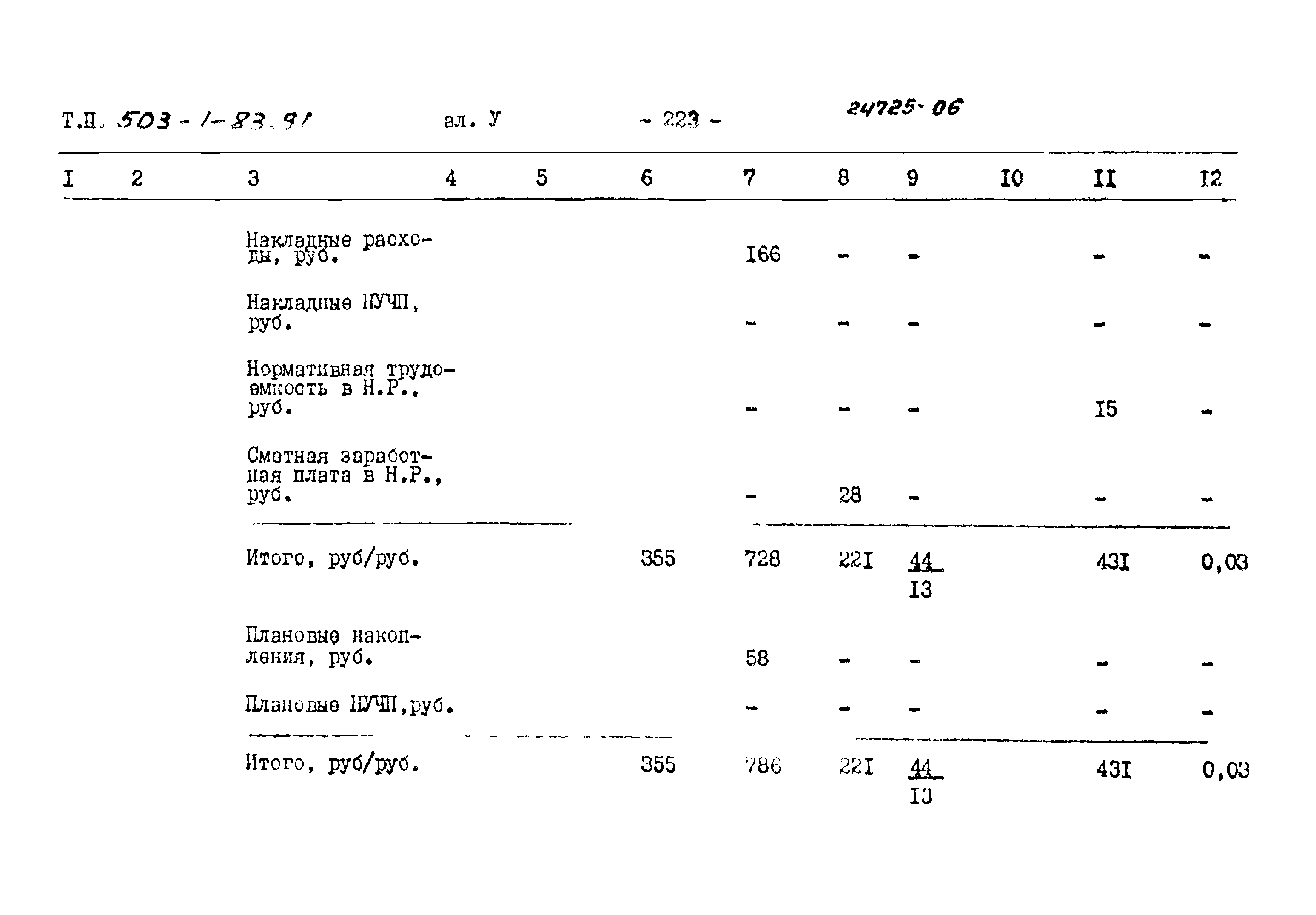 Типовой проект 503-1-83.91