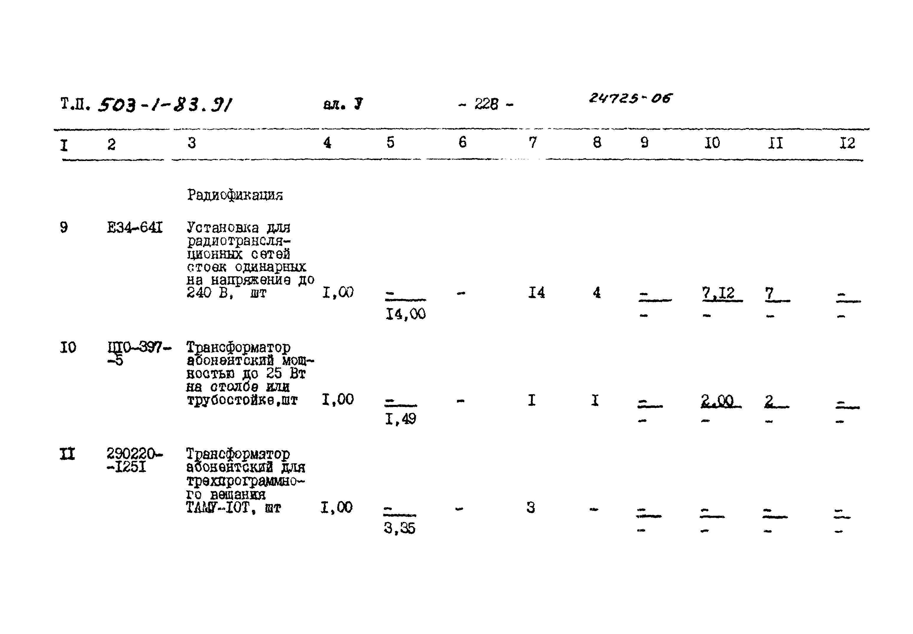 Типовой проект 503-1-83.91