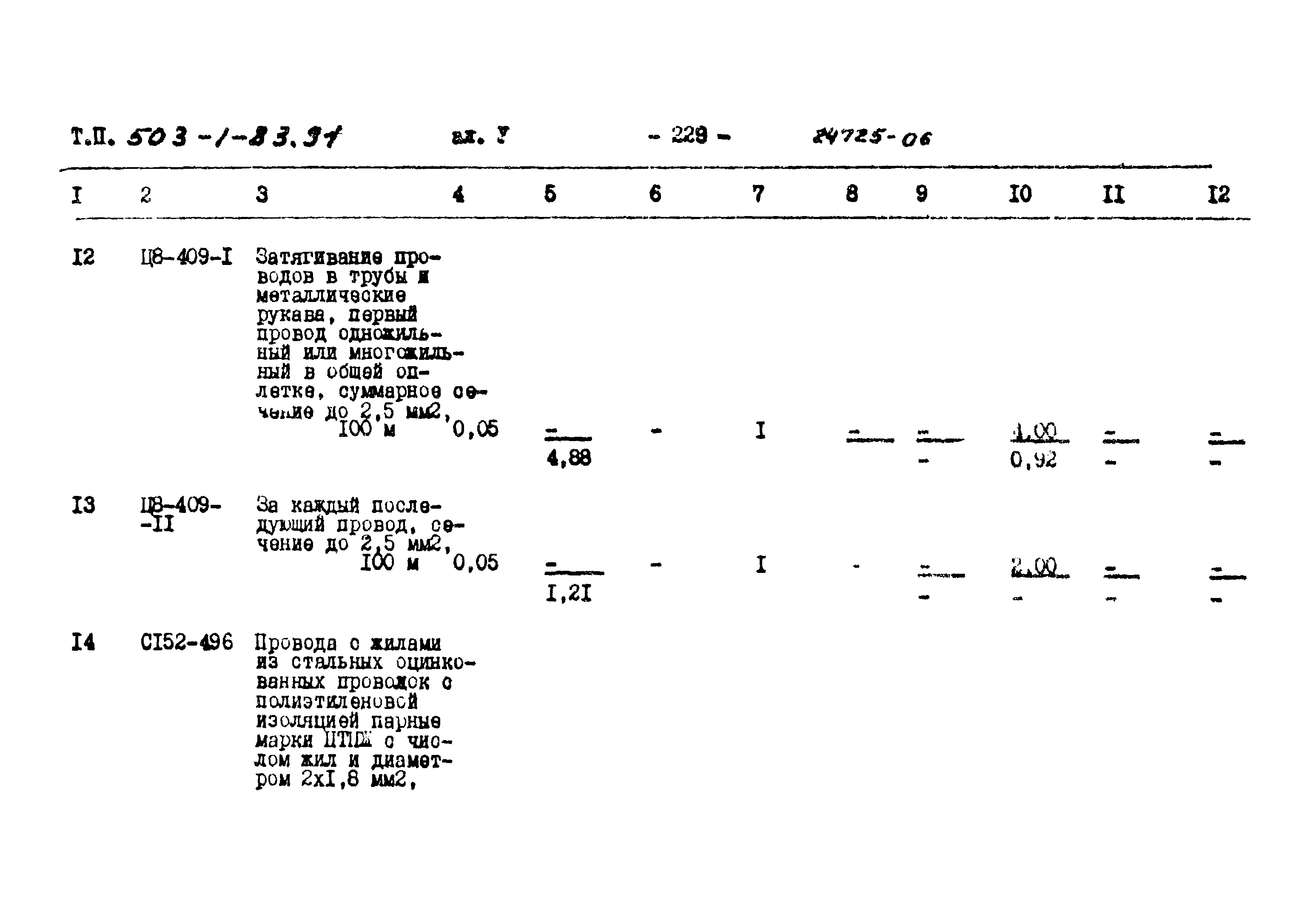 Типовой проект 503-1-83.91