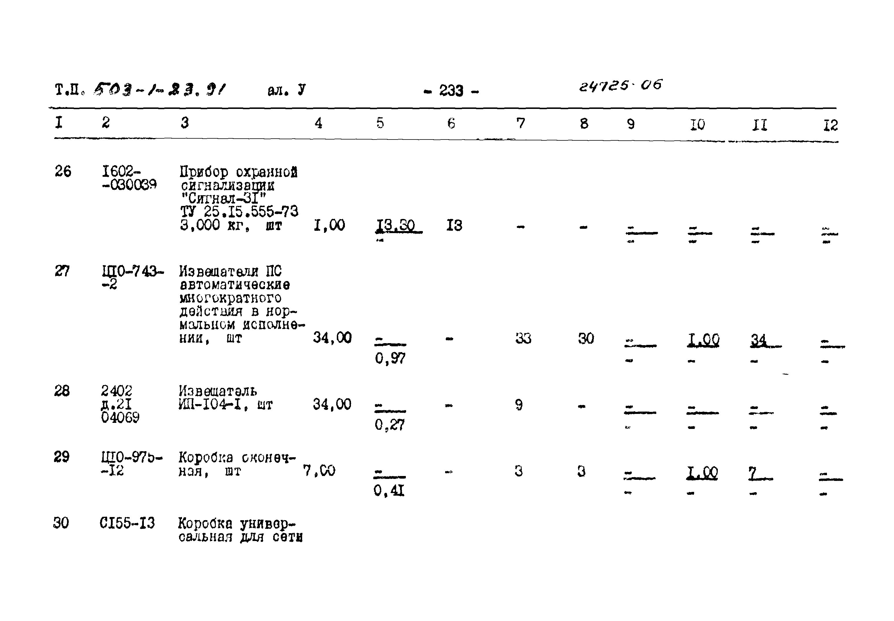 Типовой проект 503-1-83.91