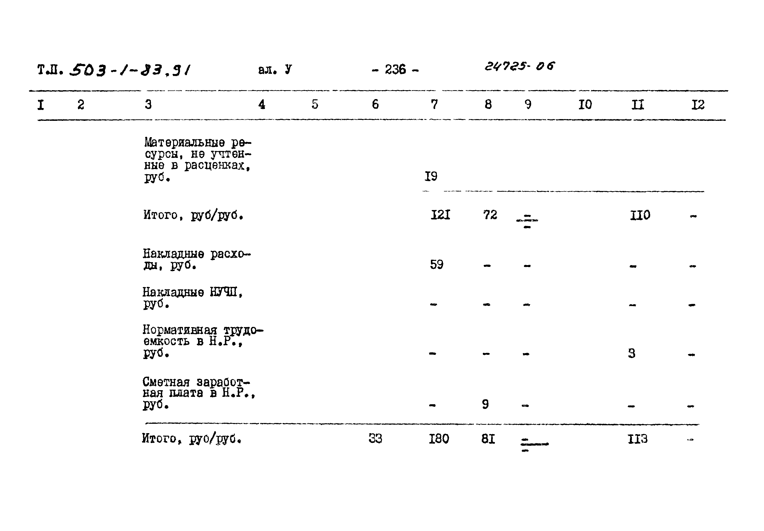 Типовой проект 503-1-83.91