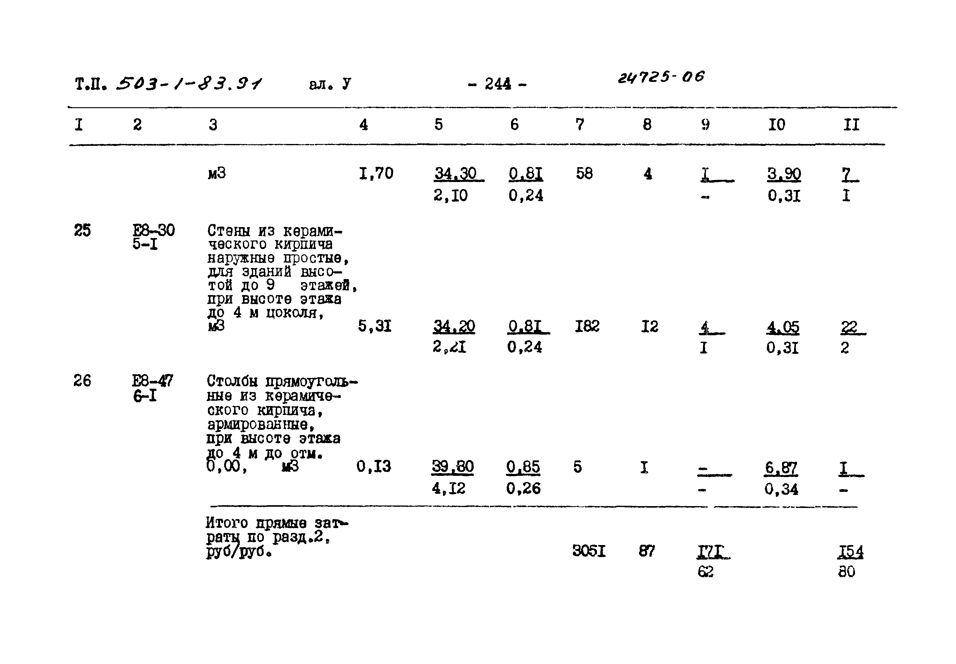 Типовой проект 503-1-83.91