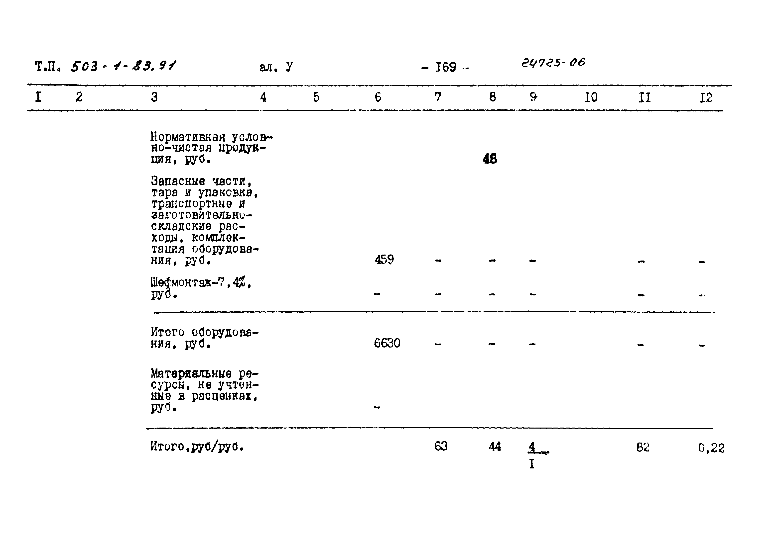 Типовой проект 503-1-83.91