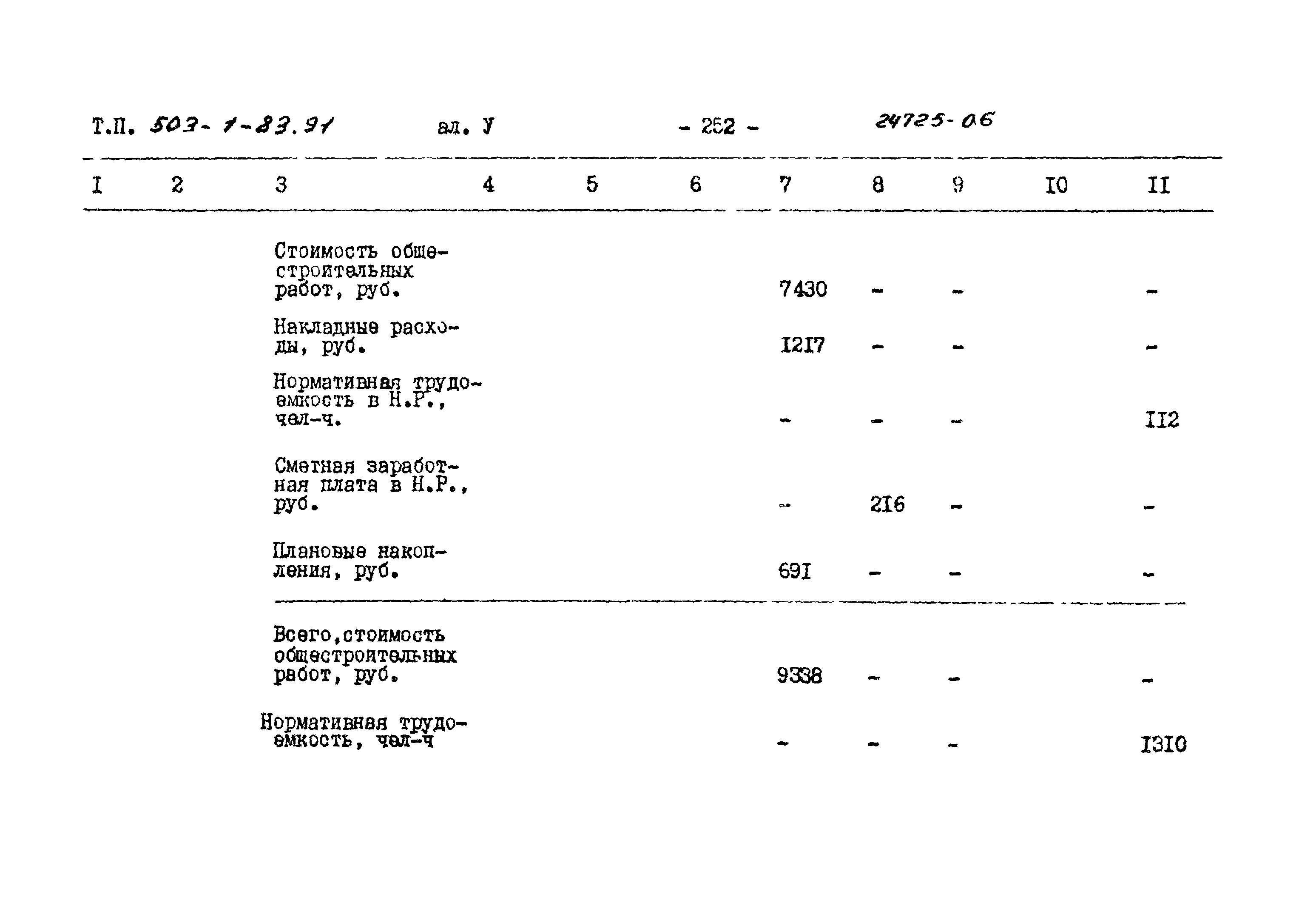 Типовой проект 503-1-83.91