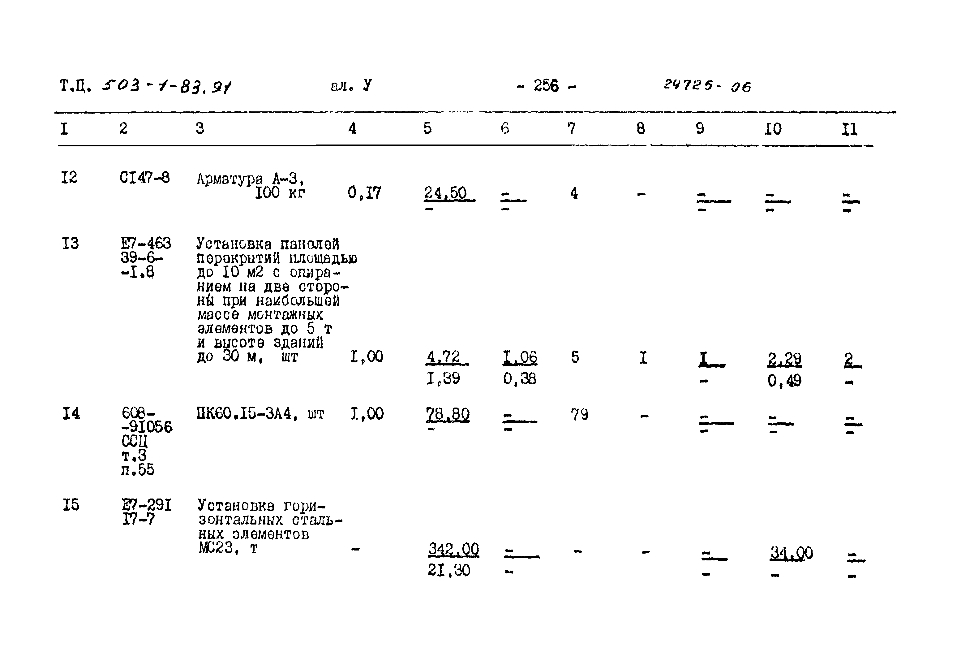 Типовой проект 503-1-83.91