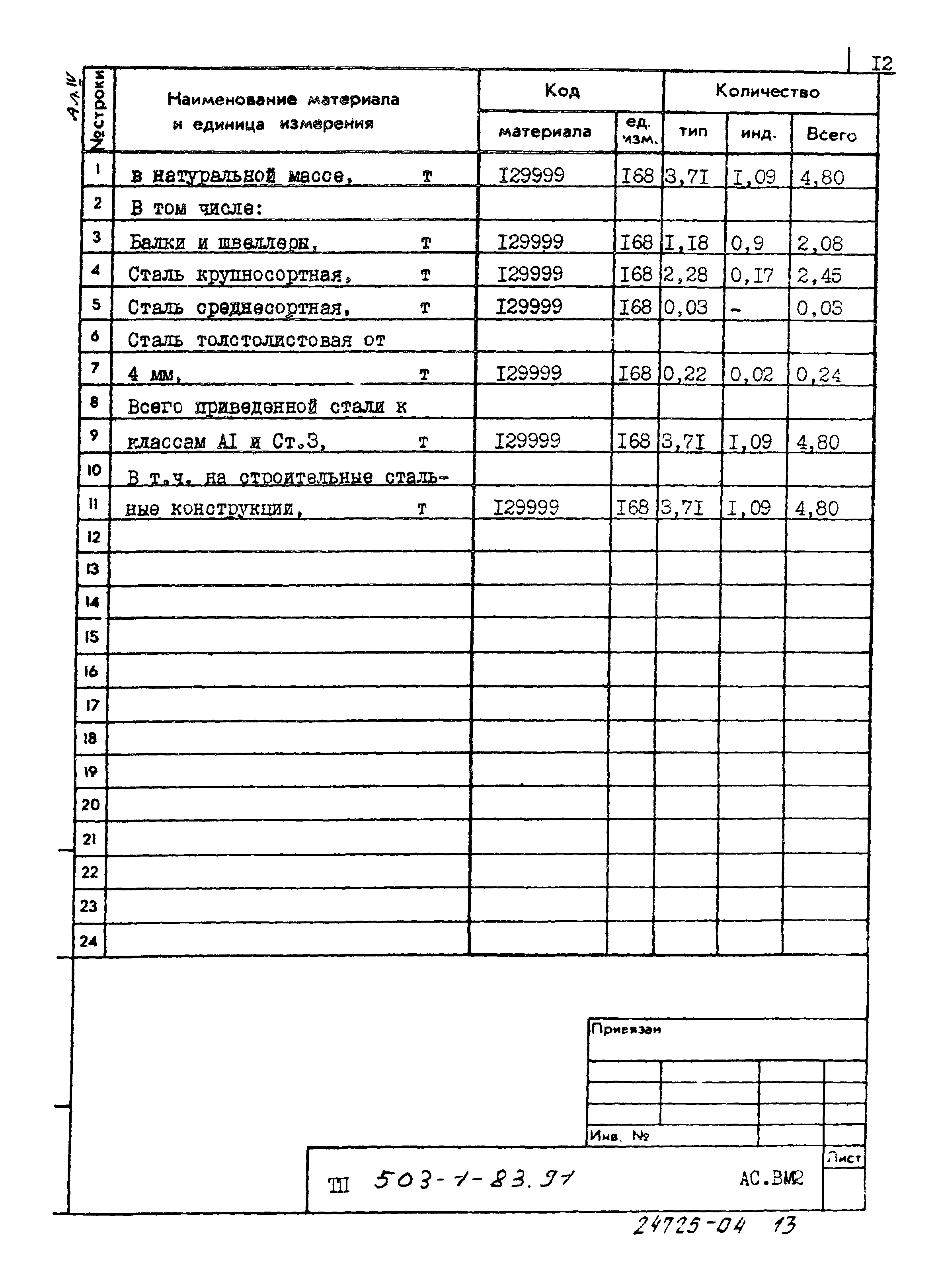 Типовой проект 503-1-83.91