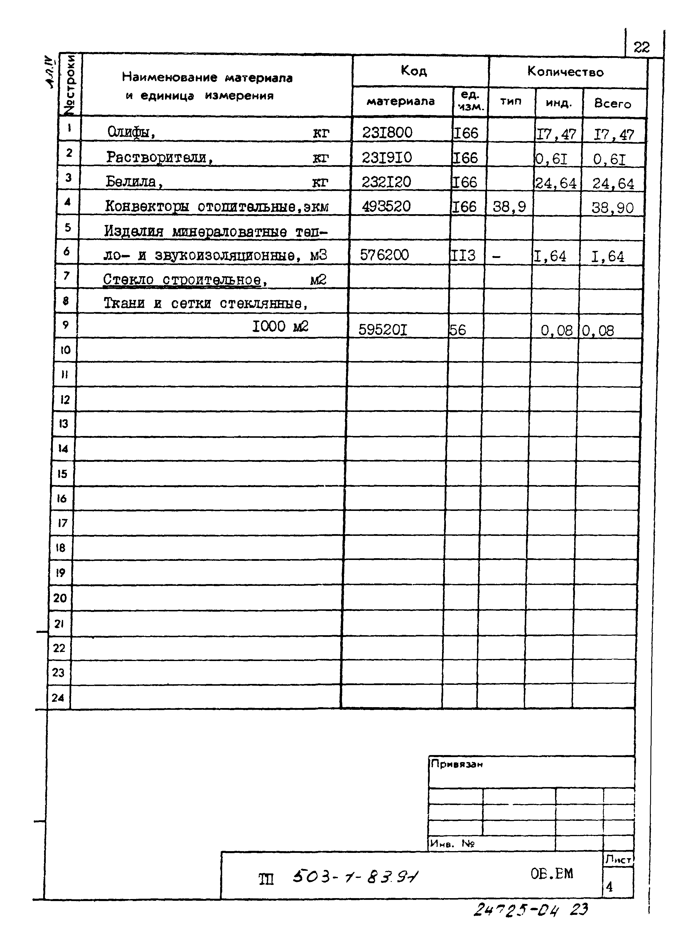 Типовой проект 503-1-83.91