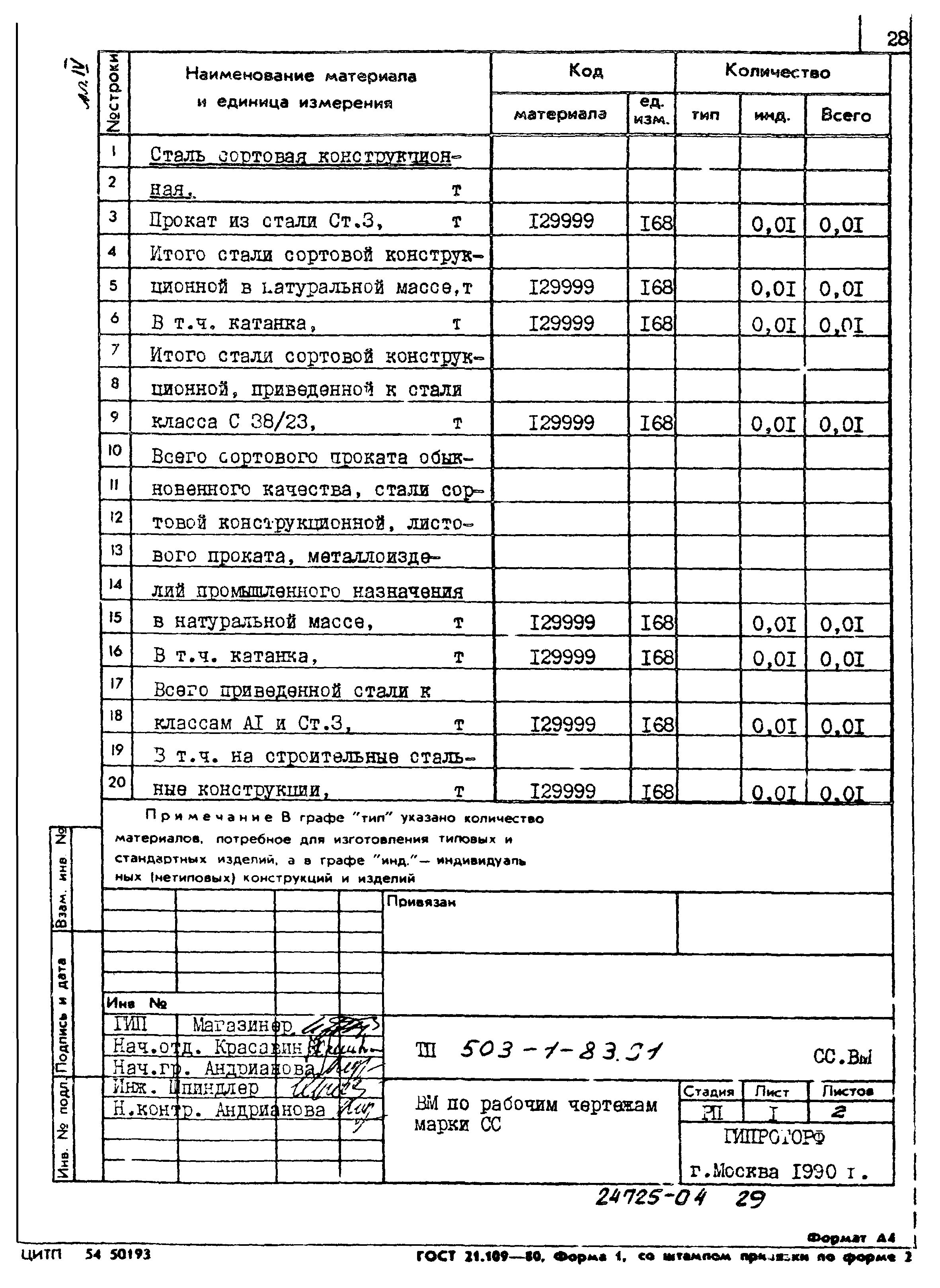 Типовой проект 503-1-83.91