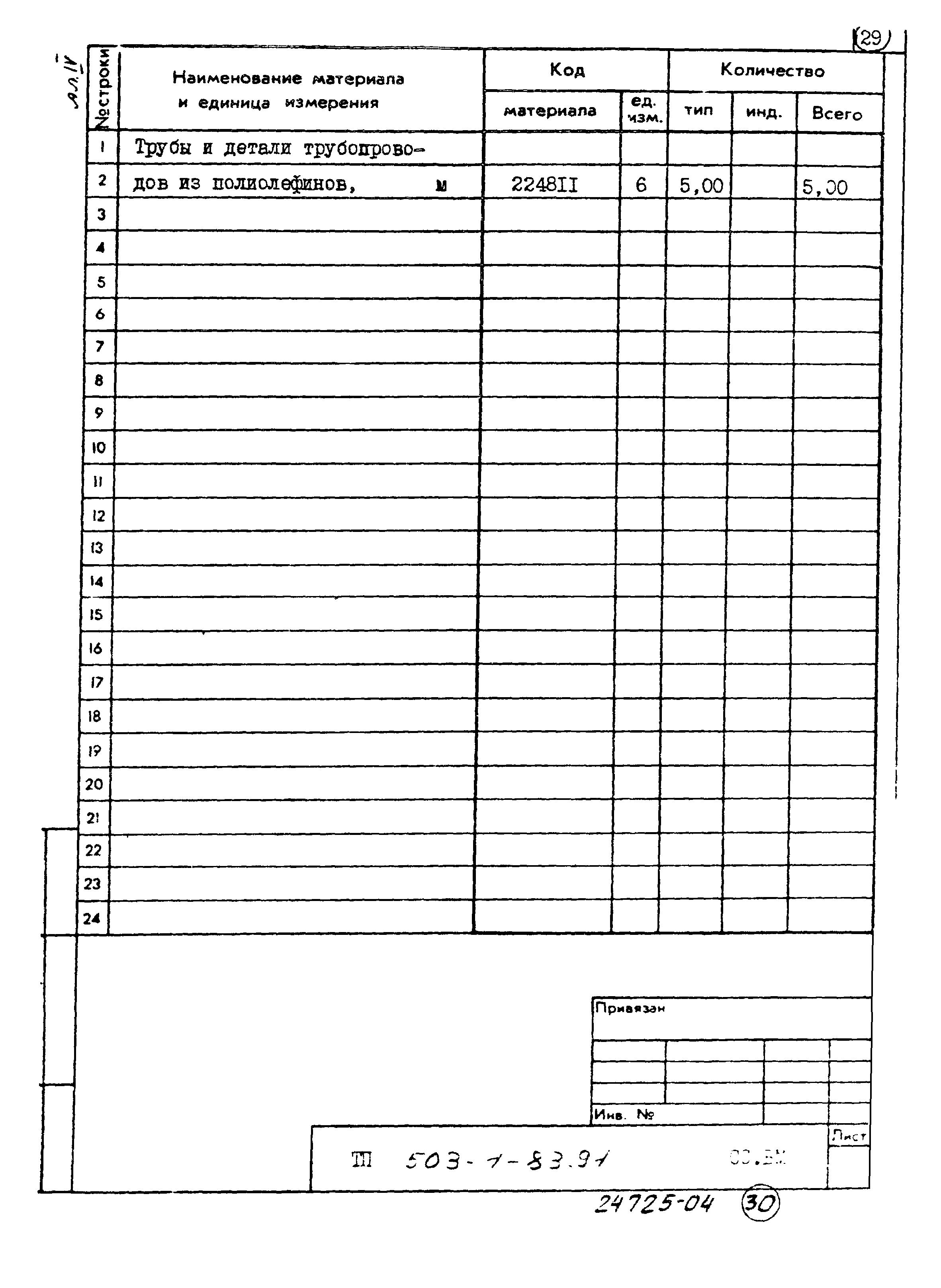 Типовой проект 503-1-83.91