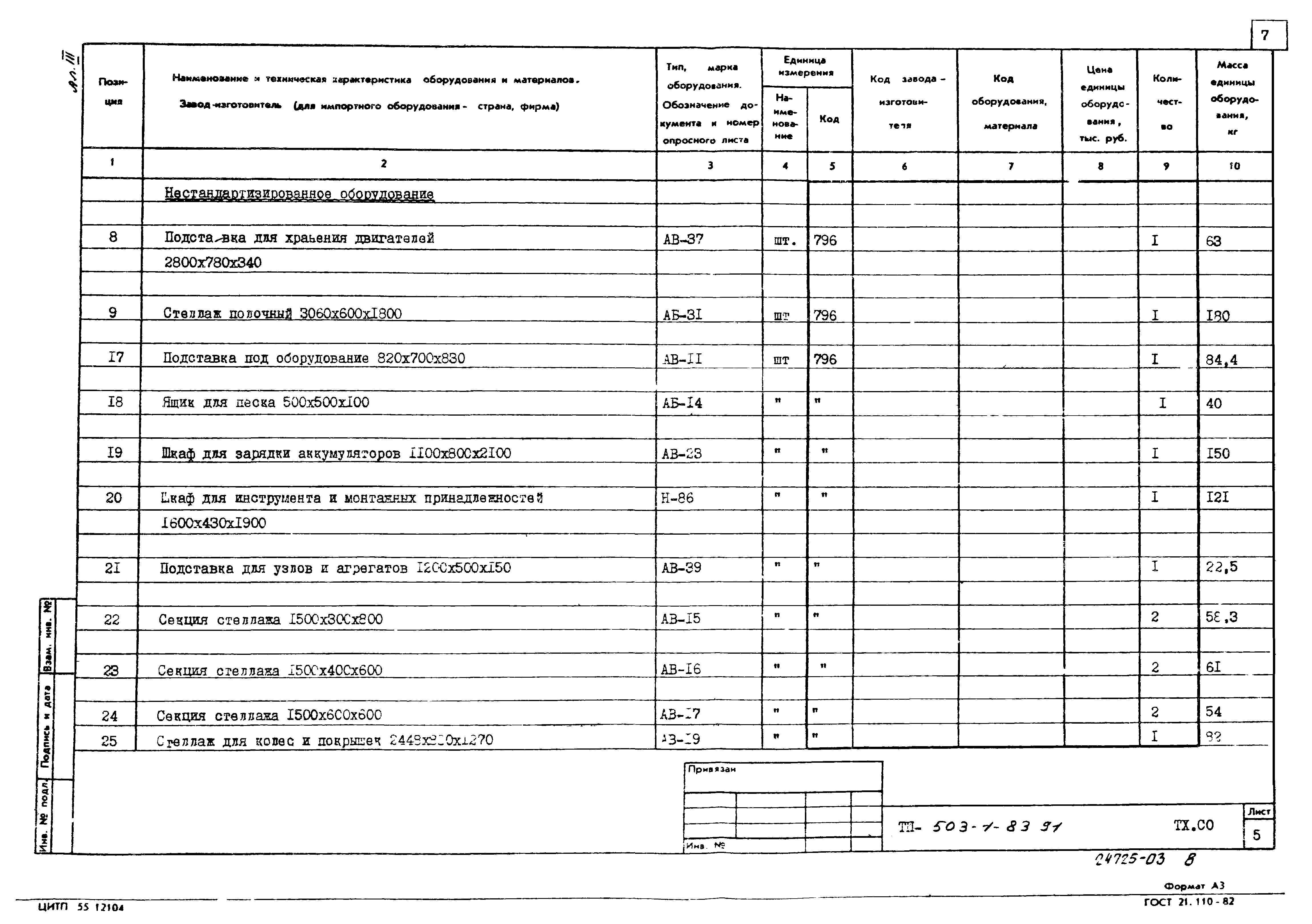 Типовой проект 503-1-83.91