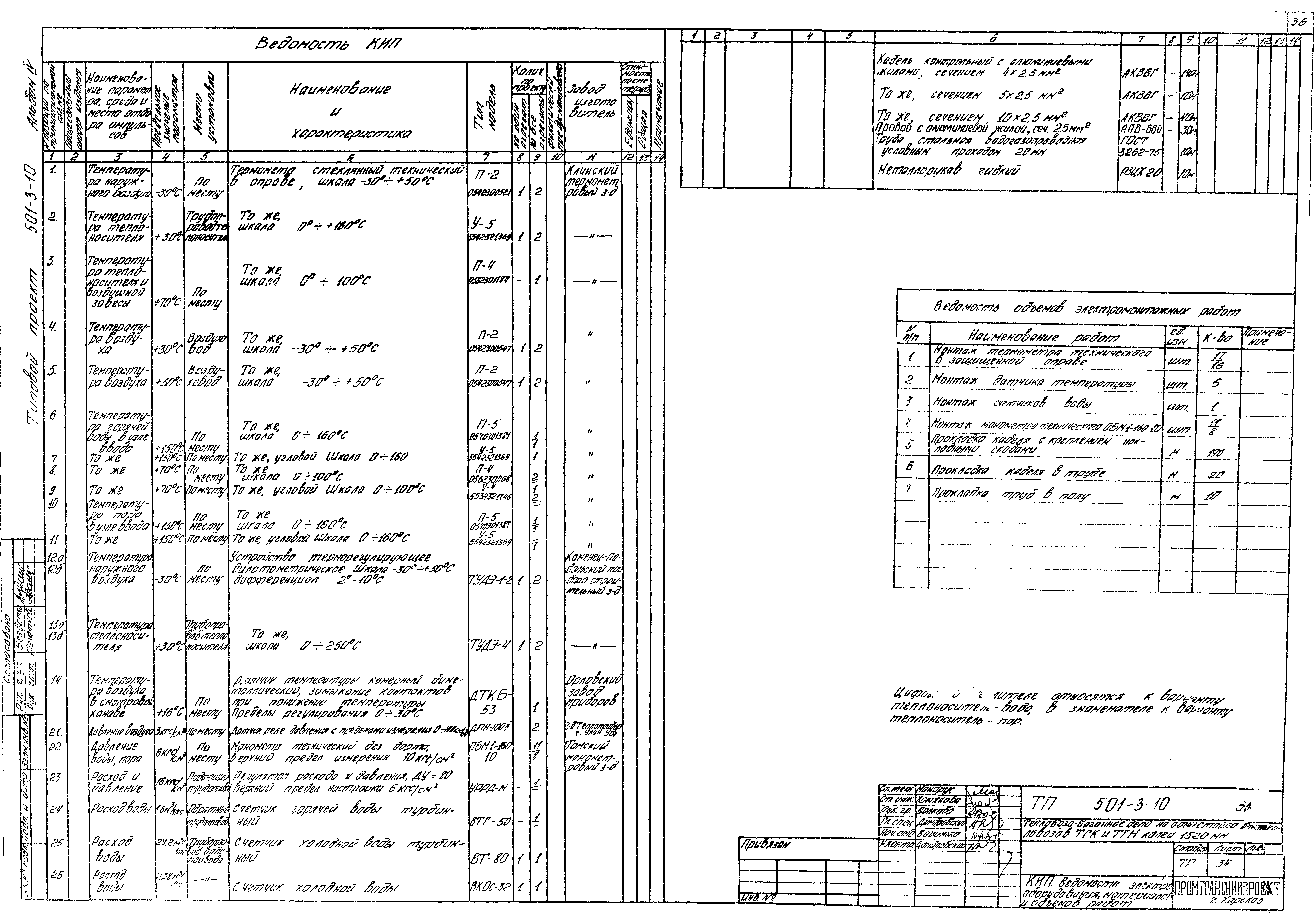 Типовой проект 501-3-10