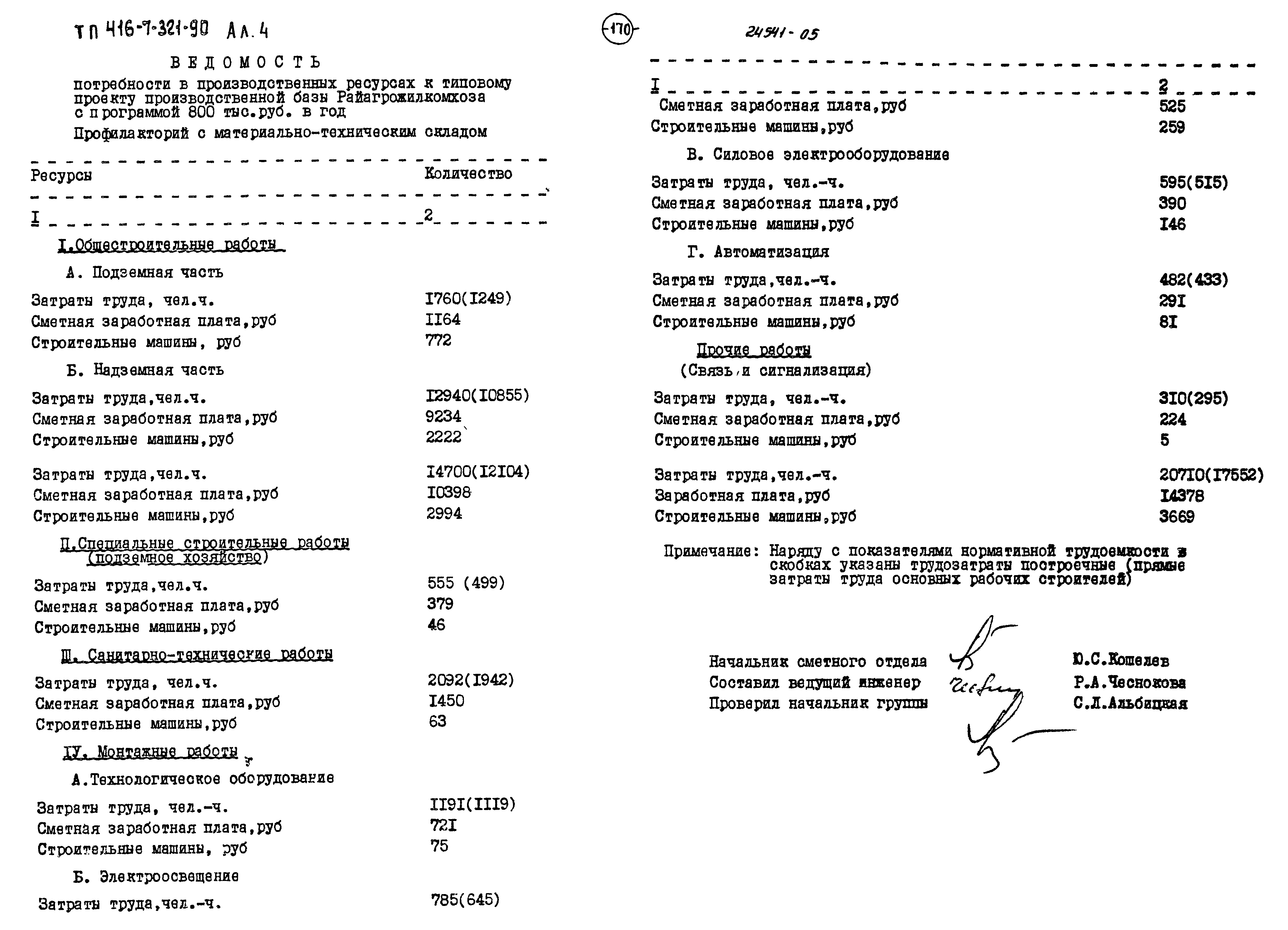 Типовой проект 416-7-321.90