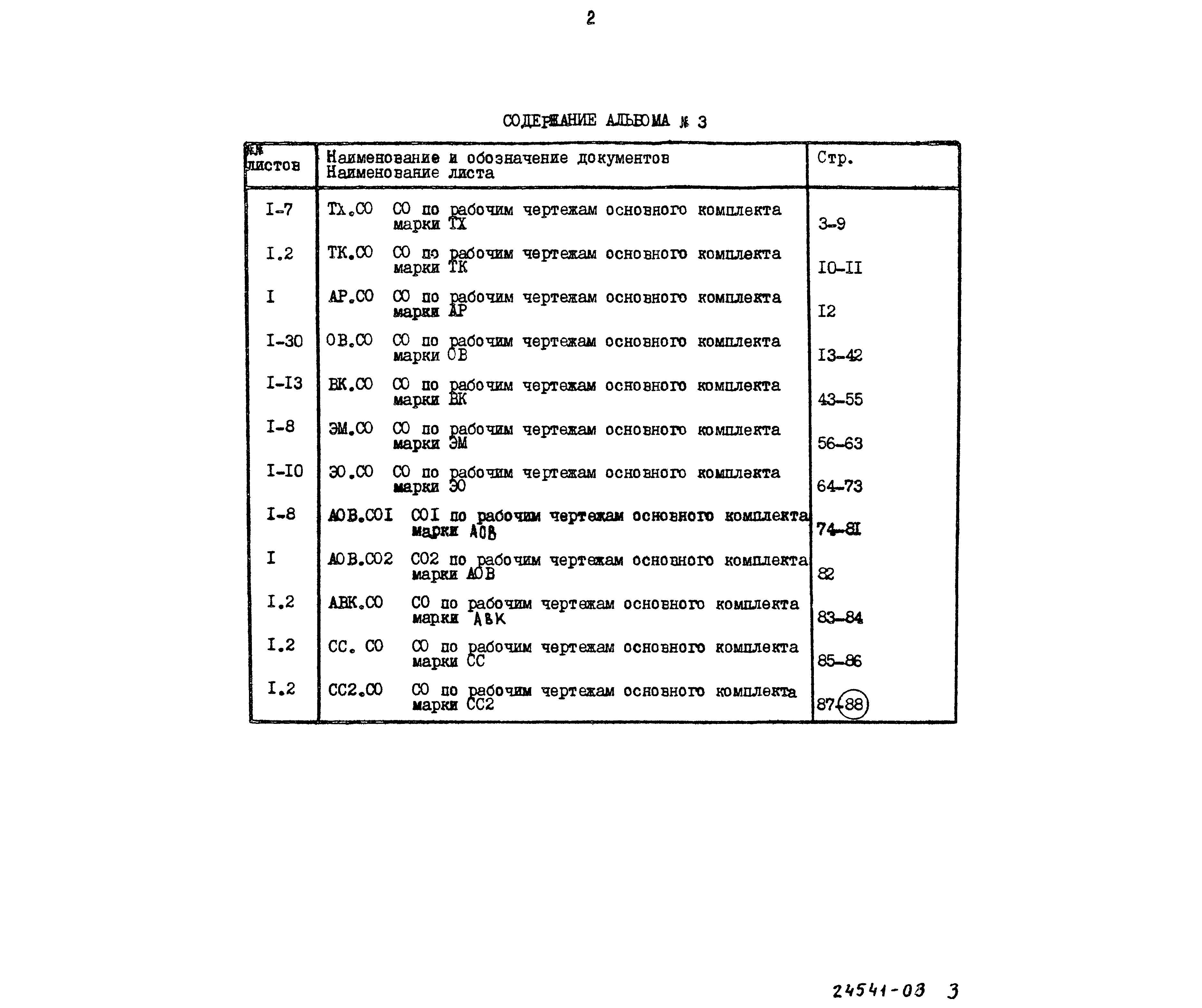 Типовой проект 416-7-321.90