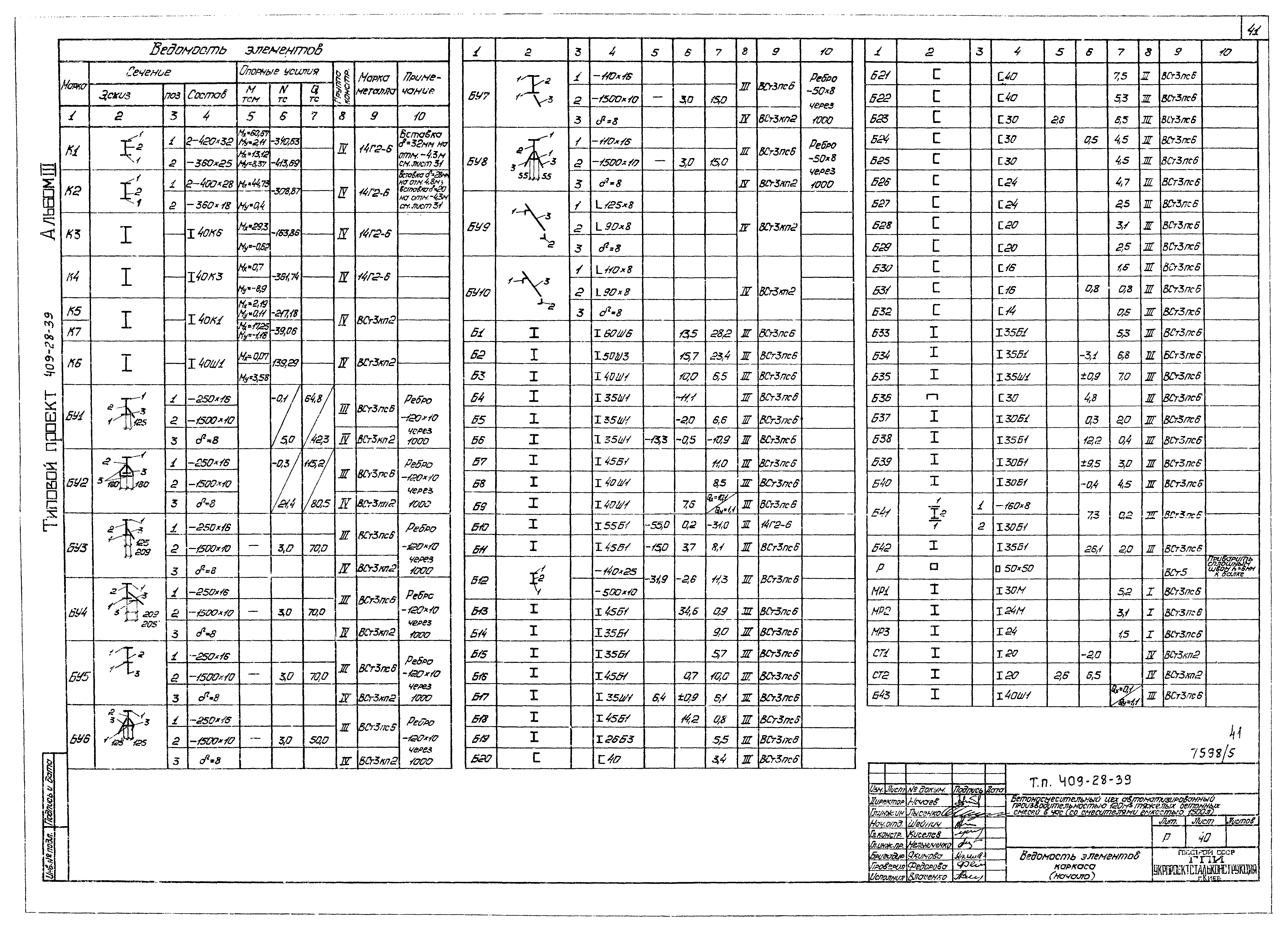 Типовой проект 409-28-39