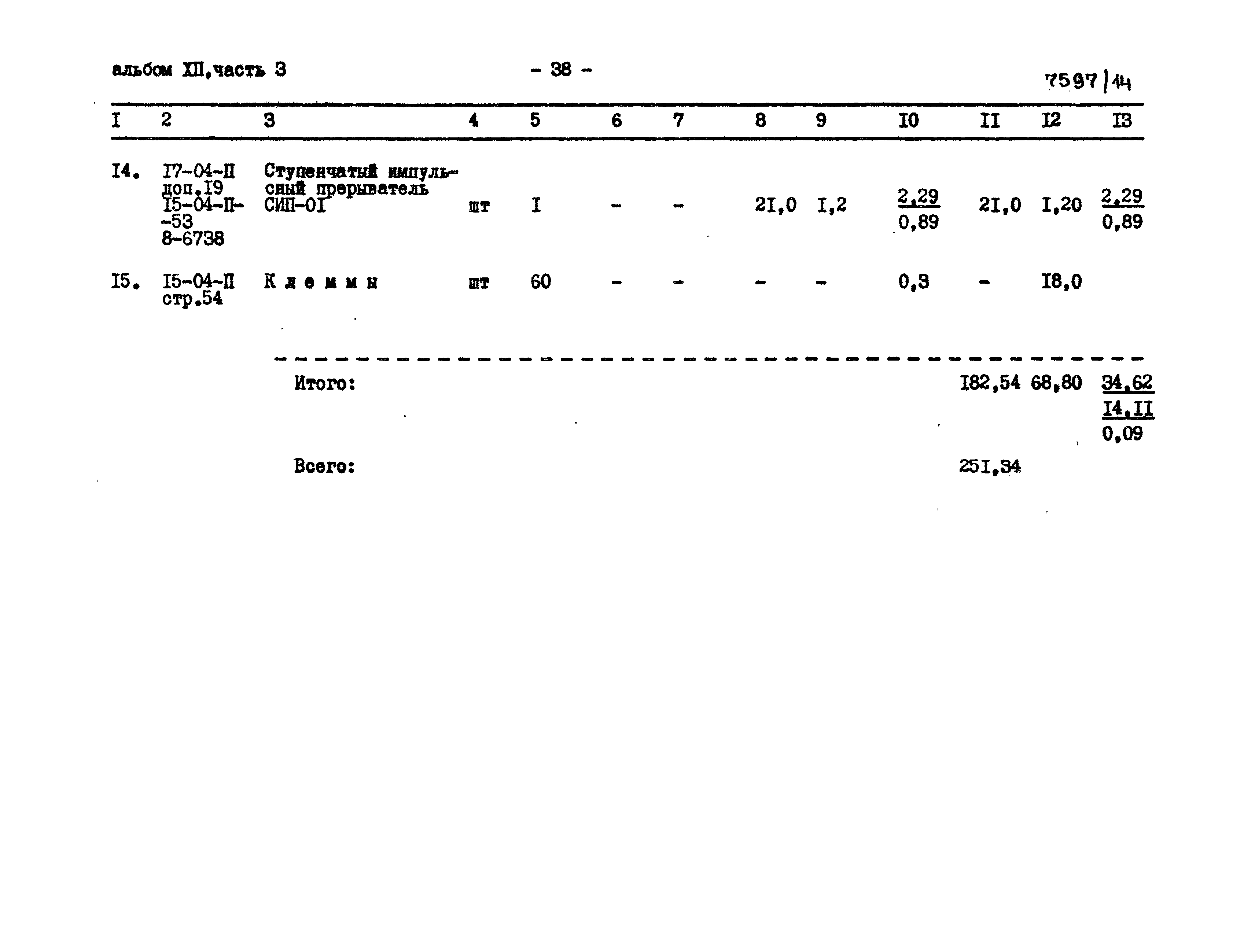 Типовой проект 409-28-38