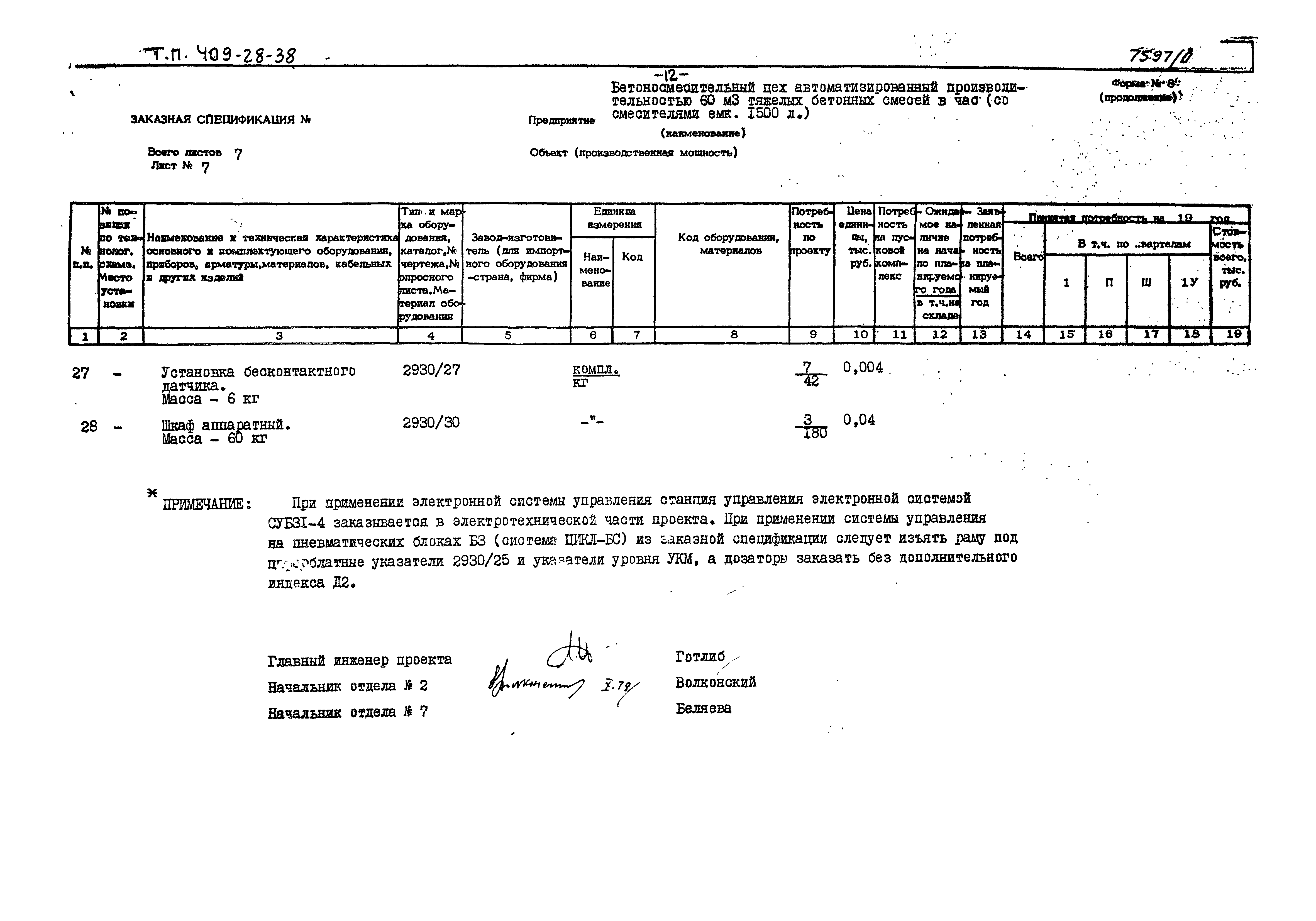 Типовой проект 409-28-38