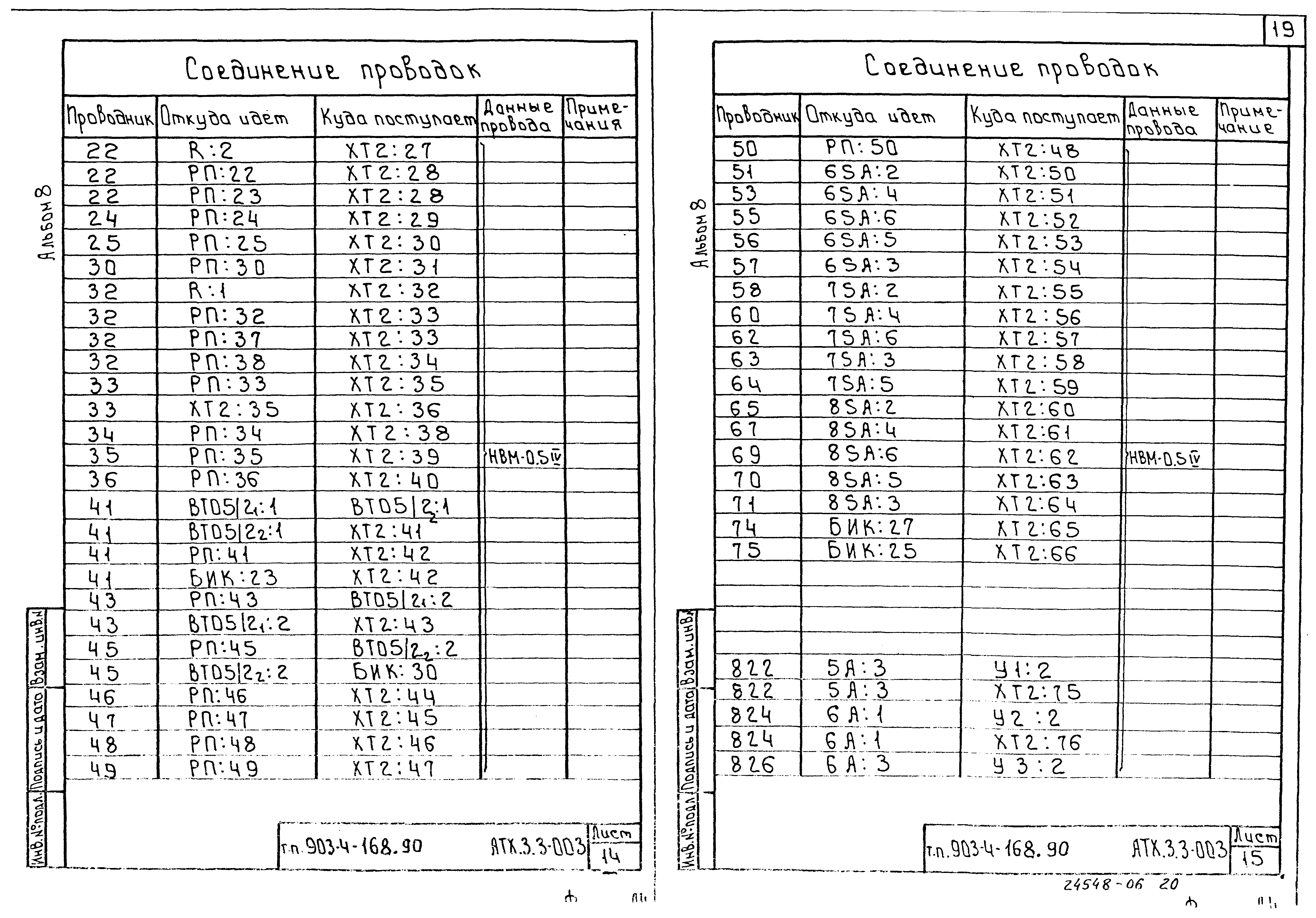 Типовой проект 903-4-168.90