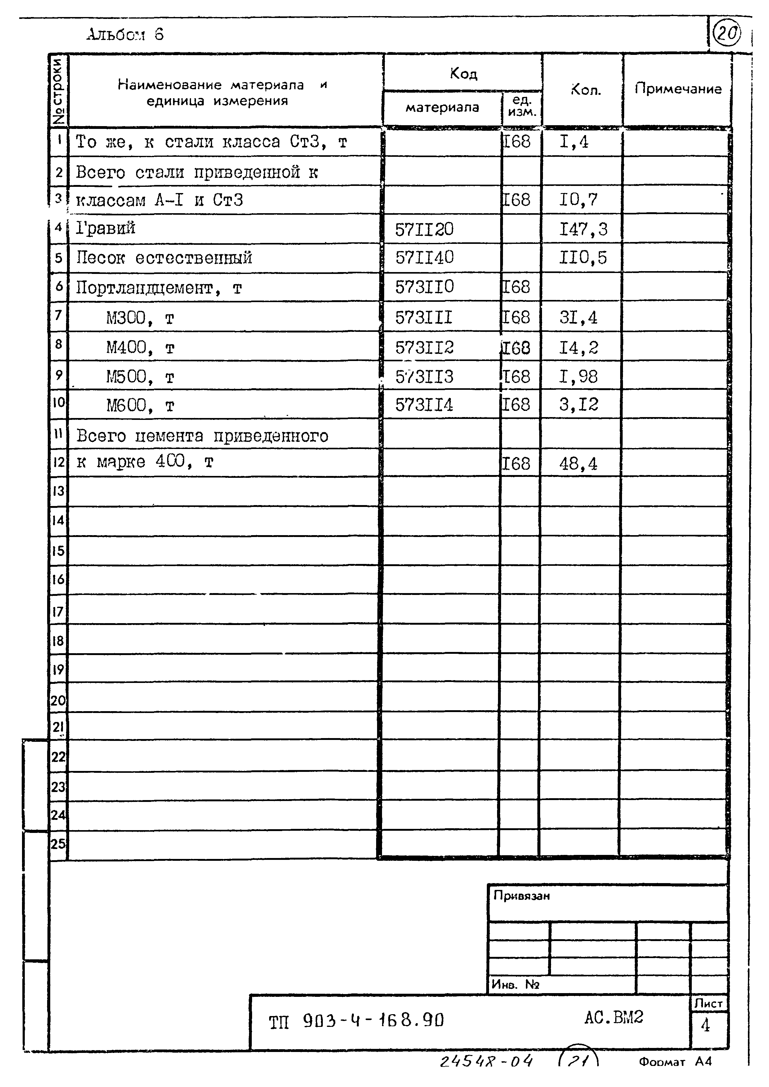 Типовой проект 903-4-168.90