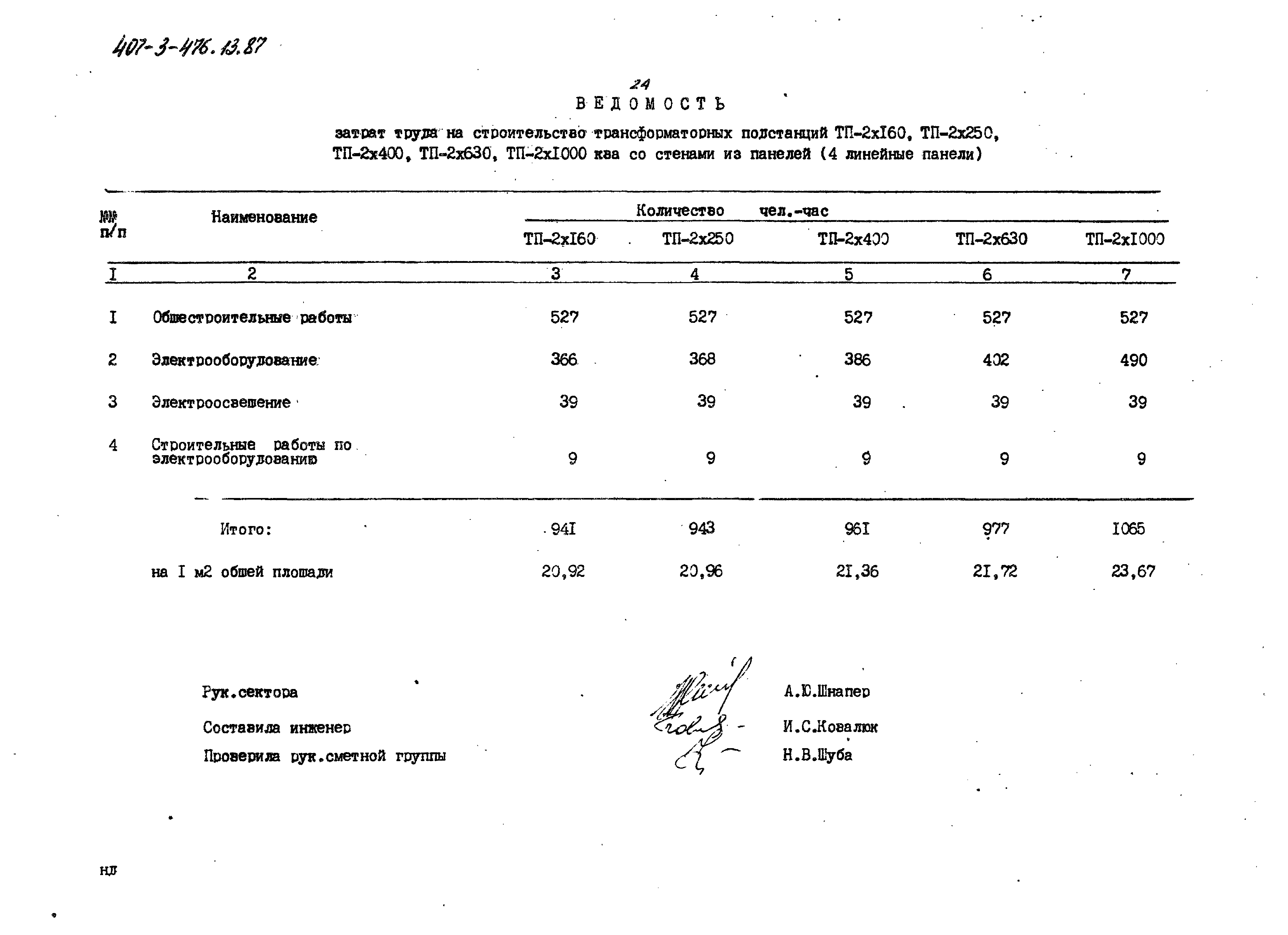 Типовой проект 407-3-476.13.87