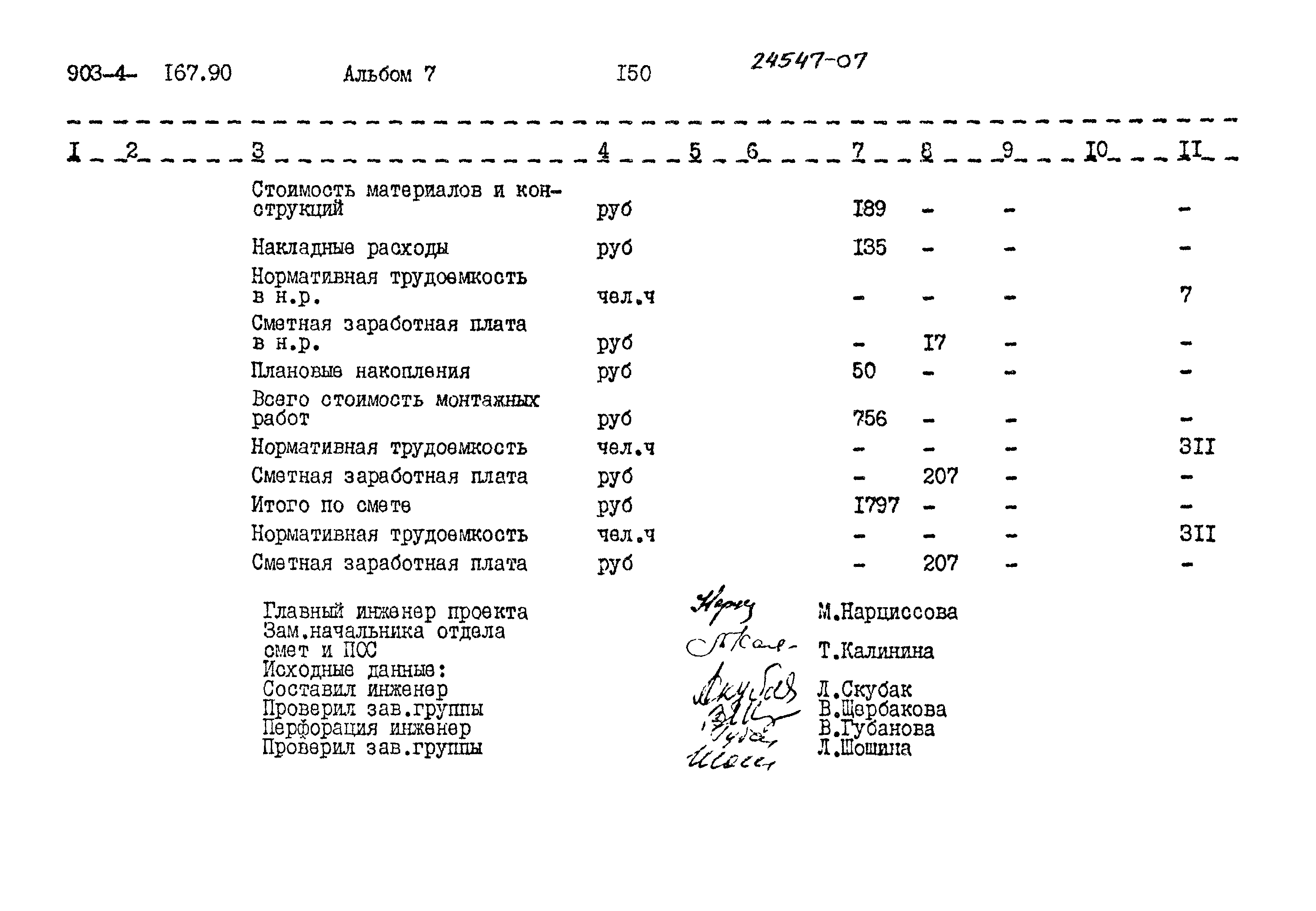 Типовой проект 903-4-167.90