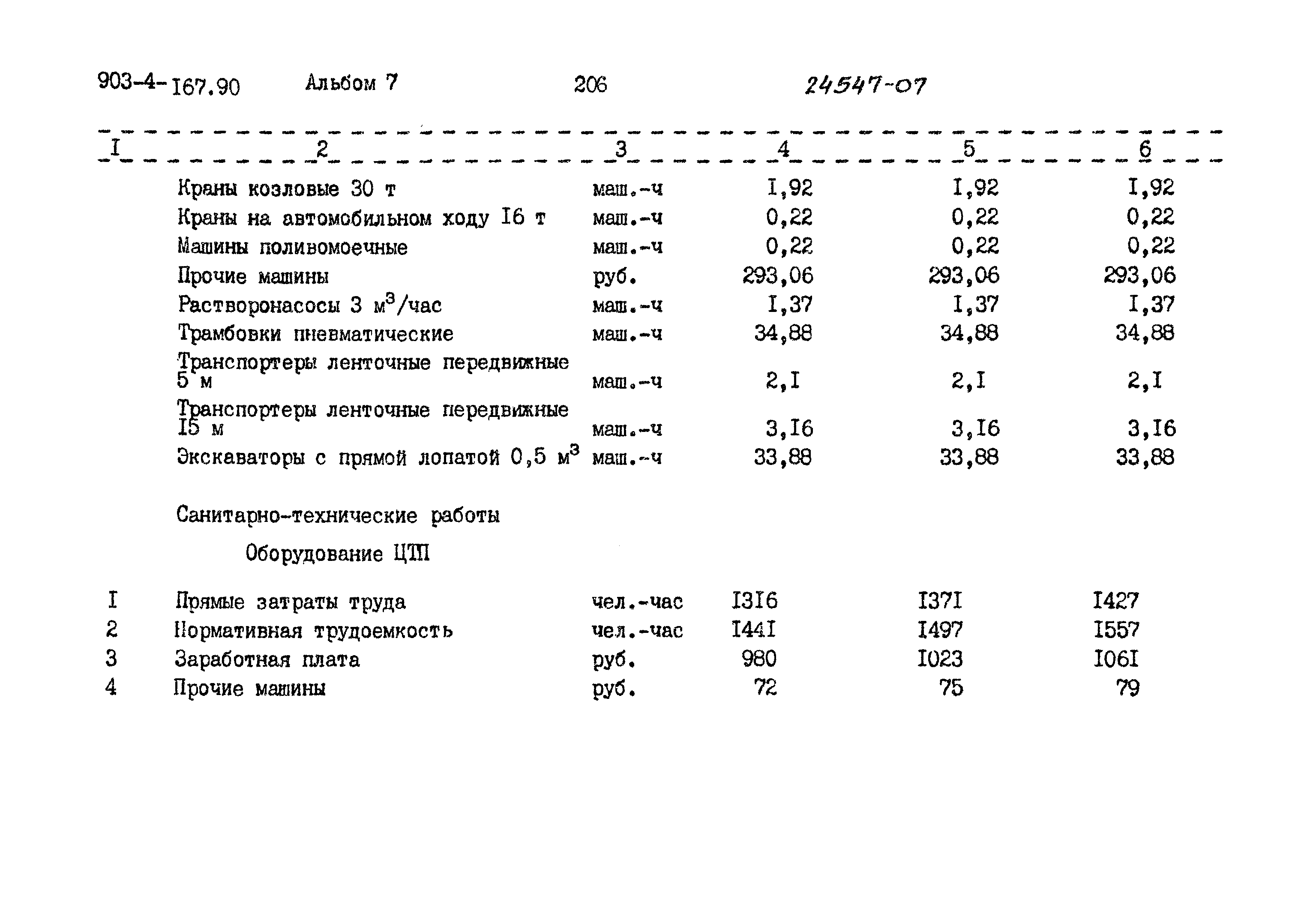 Типовой проект 903-4-167.90