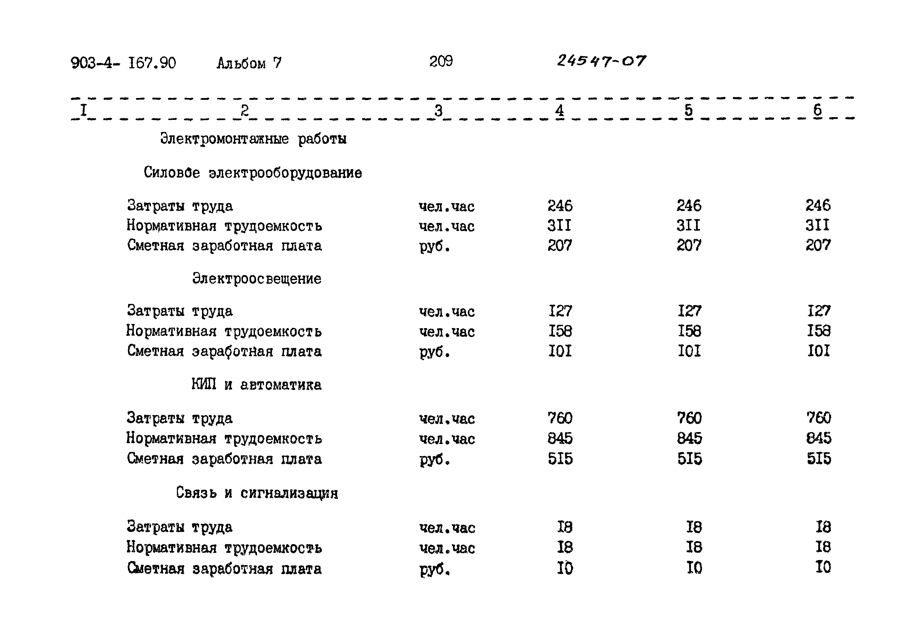 Типовой проект 903-4-167.90