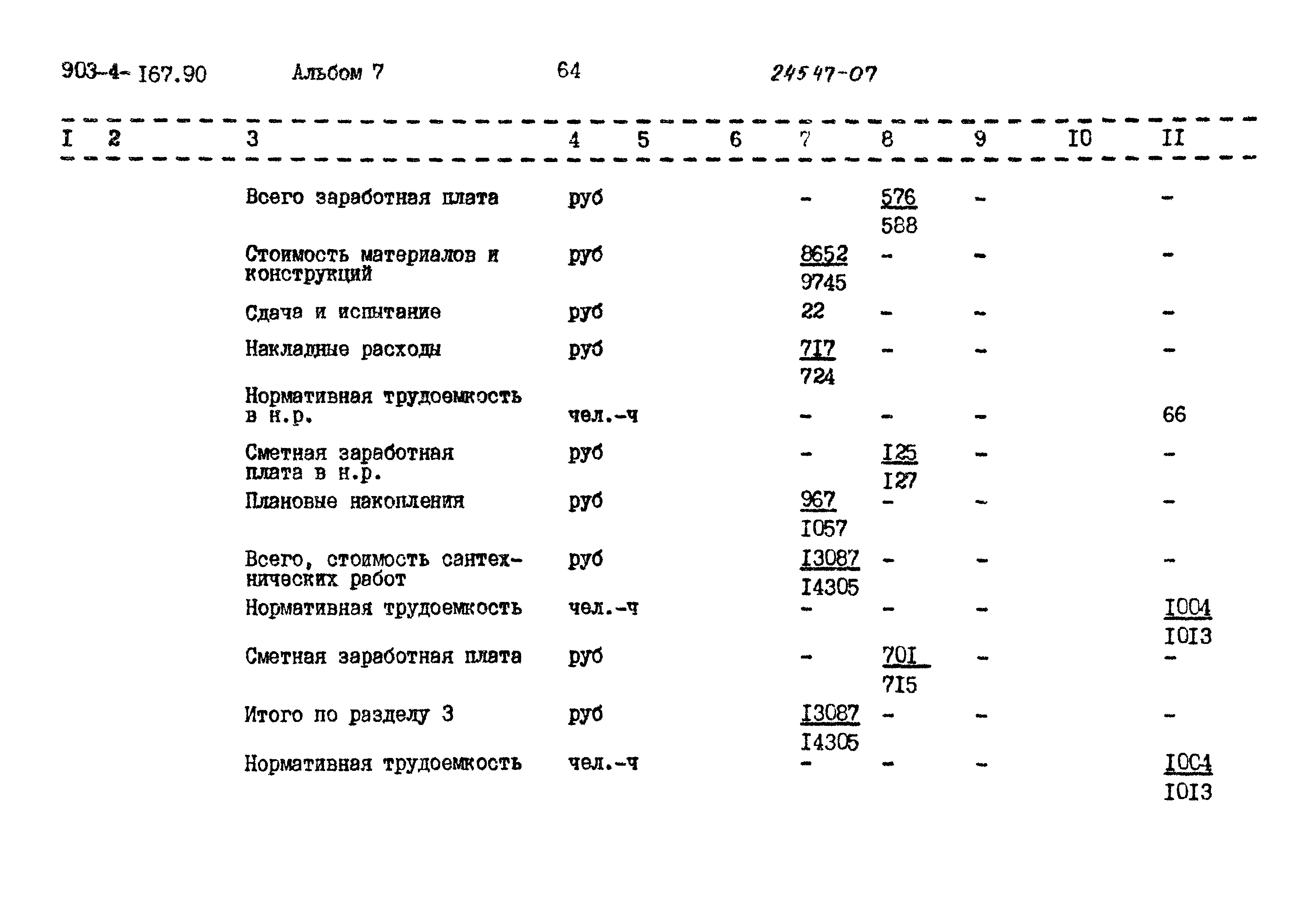 Типовой проект 903-4-167.90