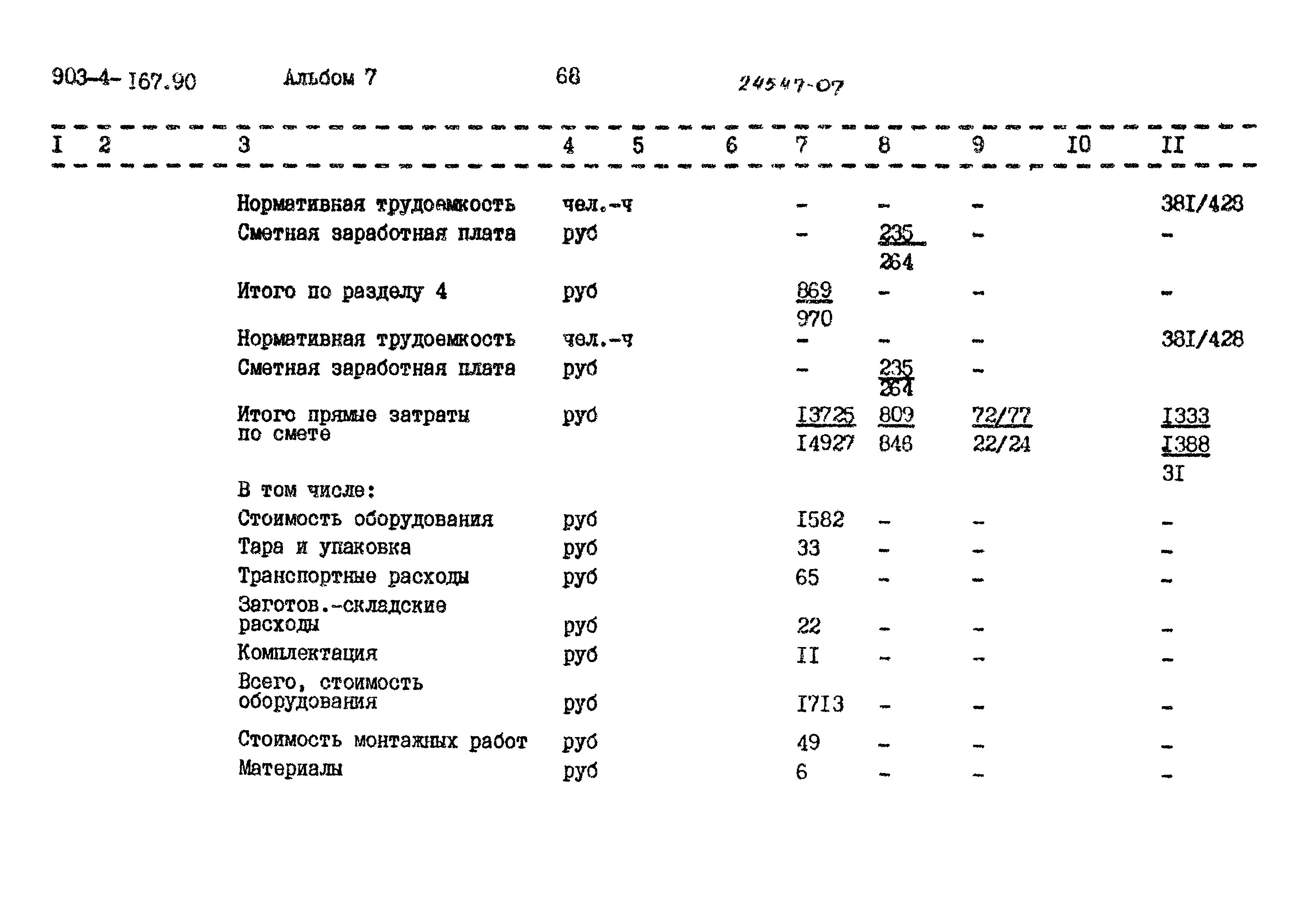 Типовой проект 903-4-167.90