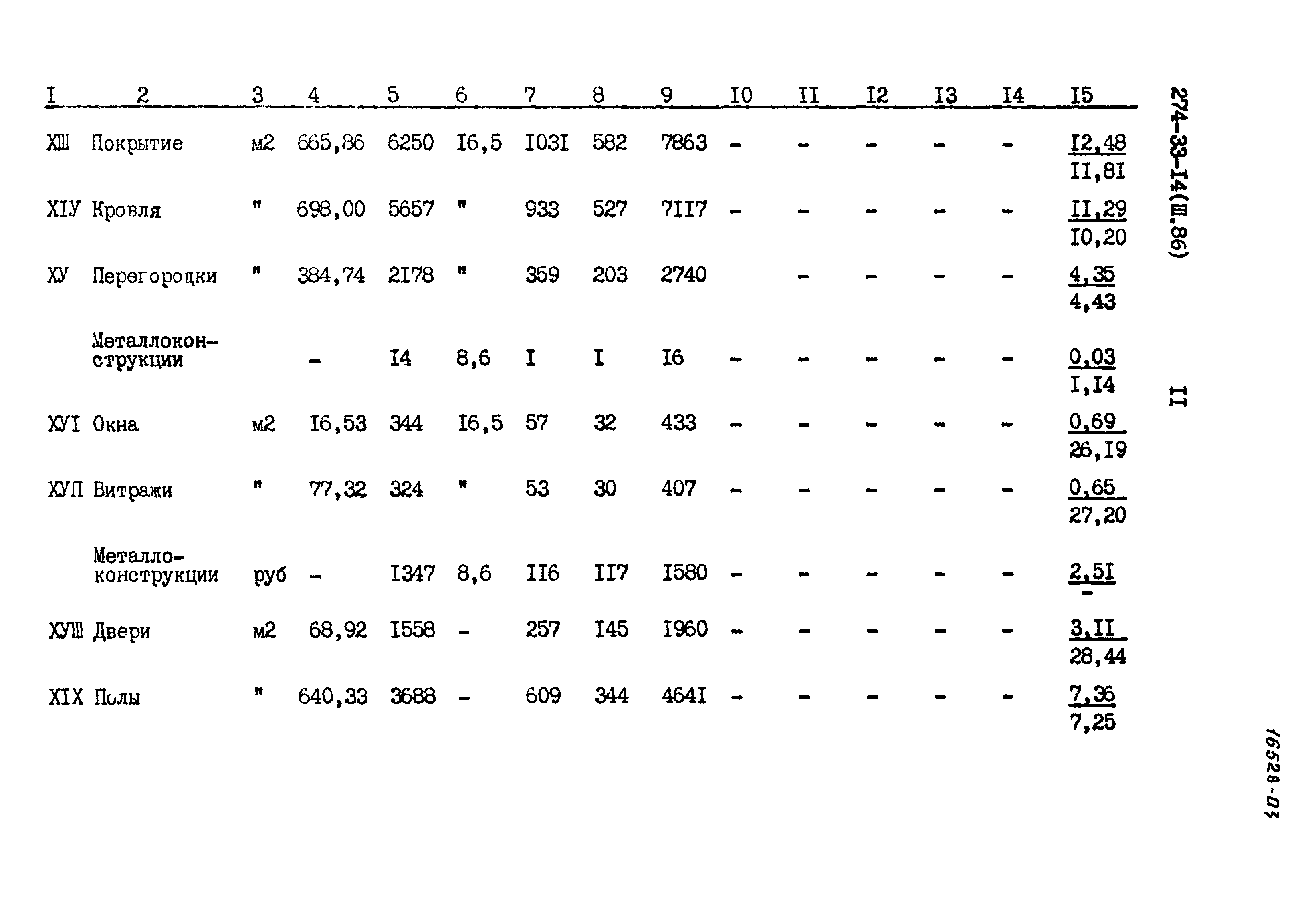 Типовой проект 274-33-14