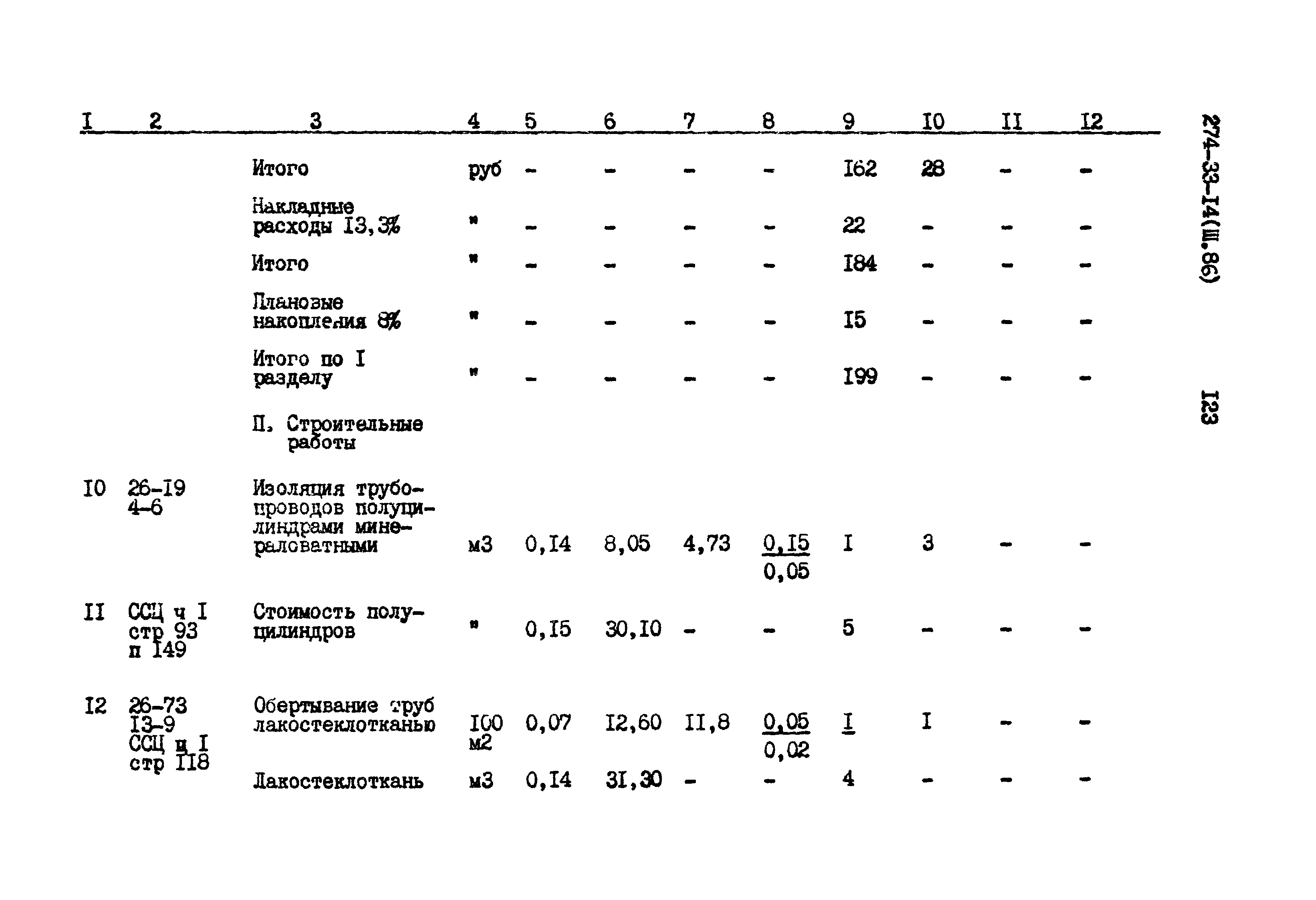 Типовой проект 274-33-14