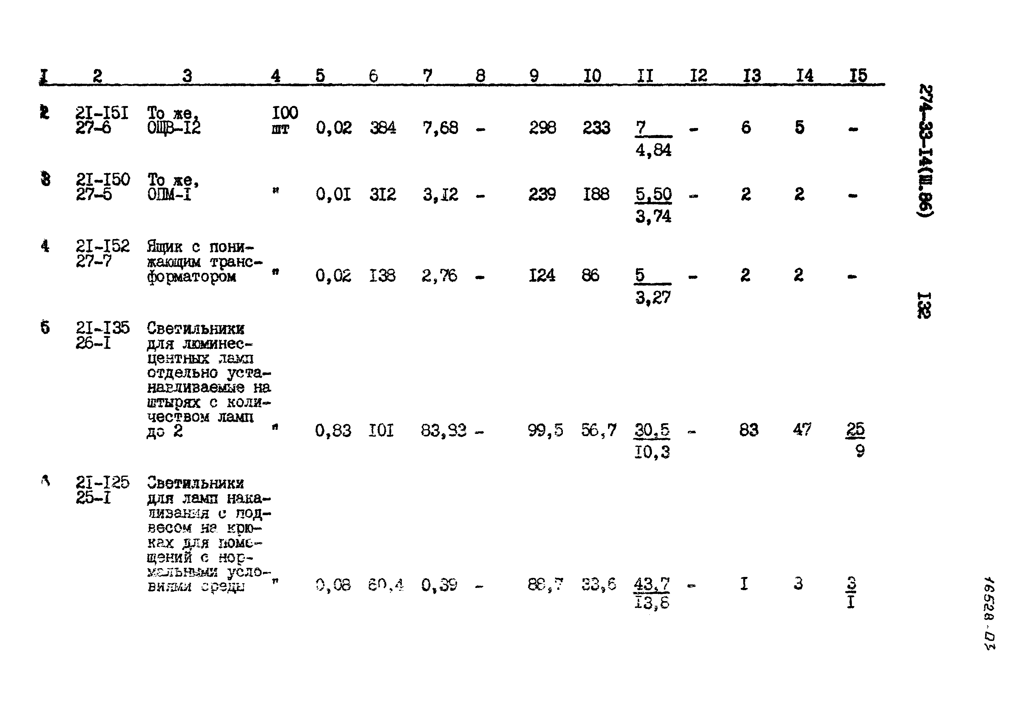 Типовой проект 274-33-14