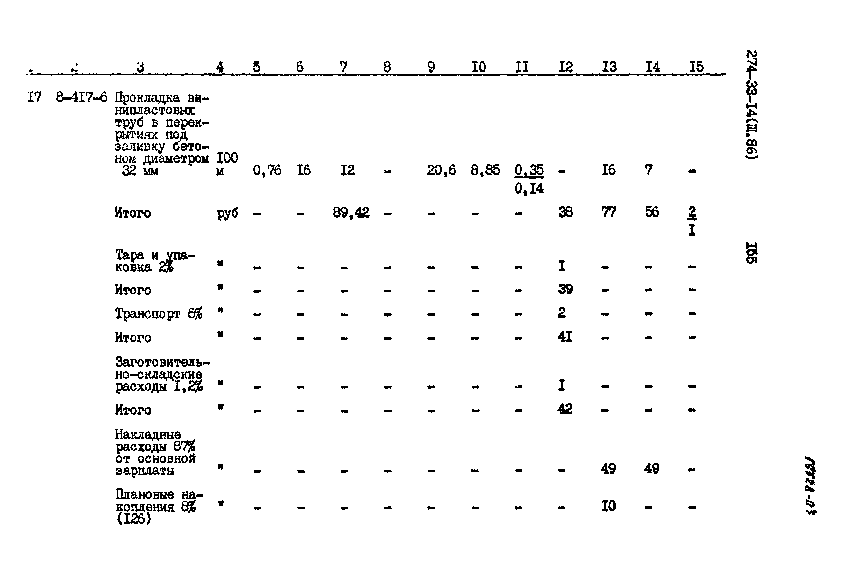 Типовой проект 274-33-14