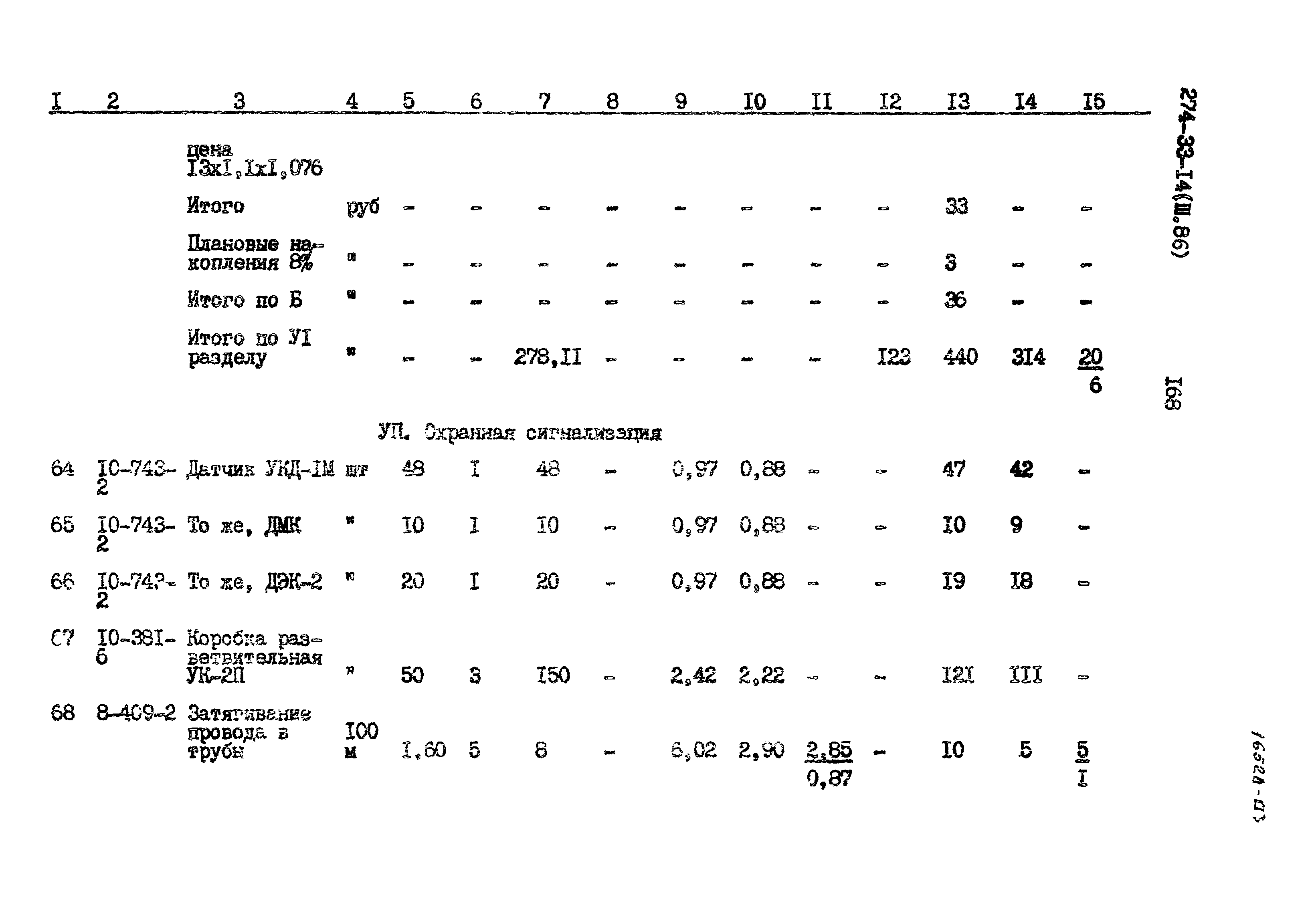 Типовой проект 274-33-14