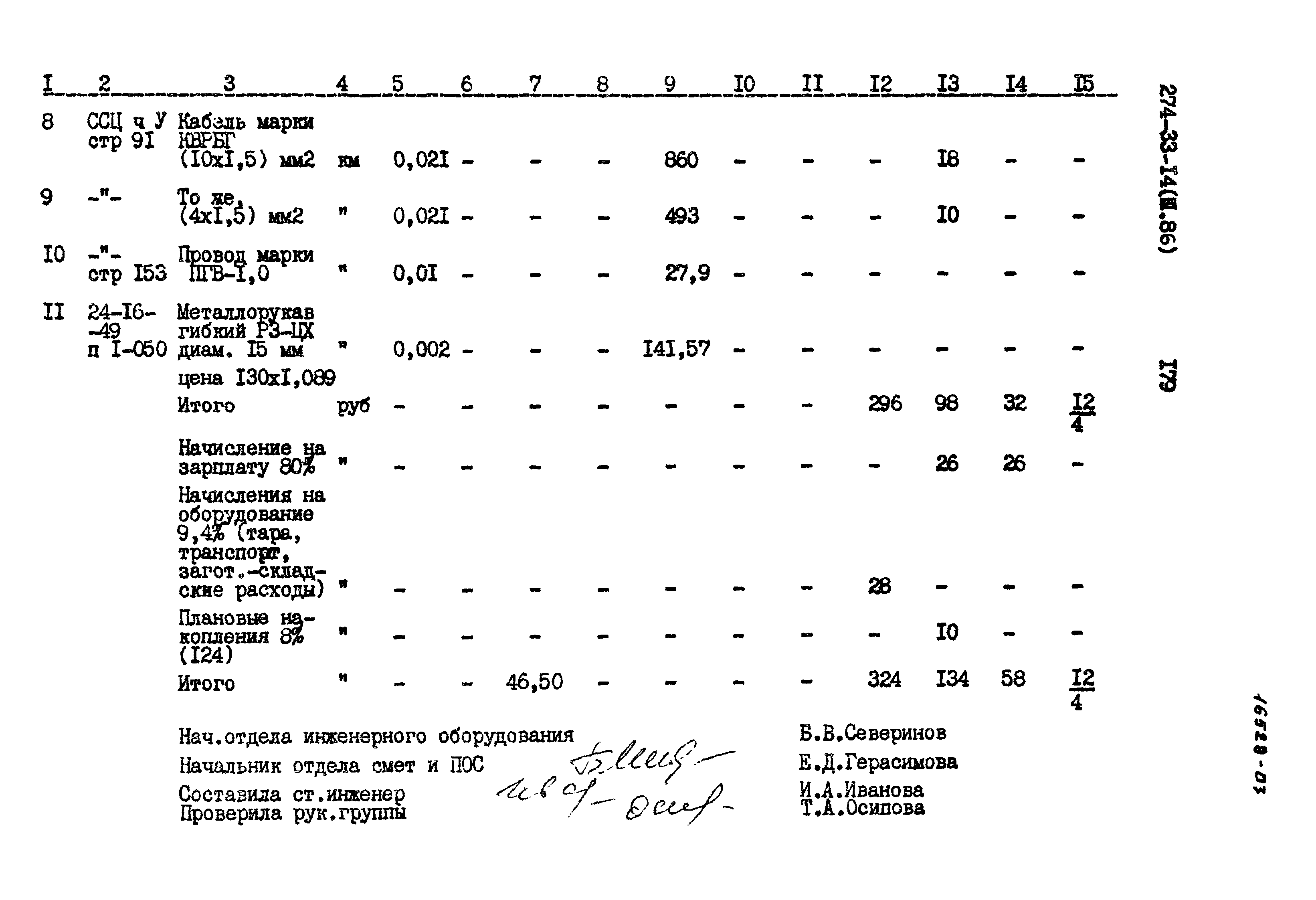 Типовой проект 274-33-14